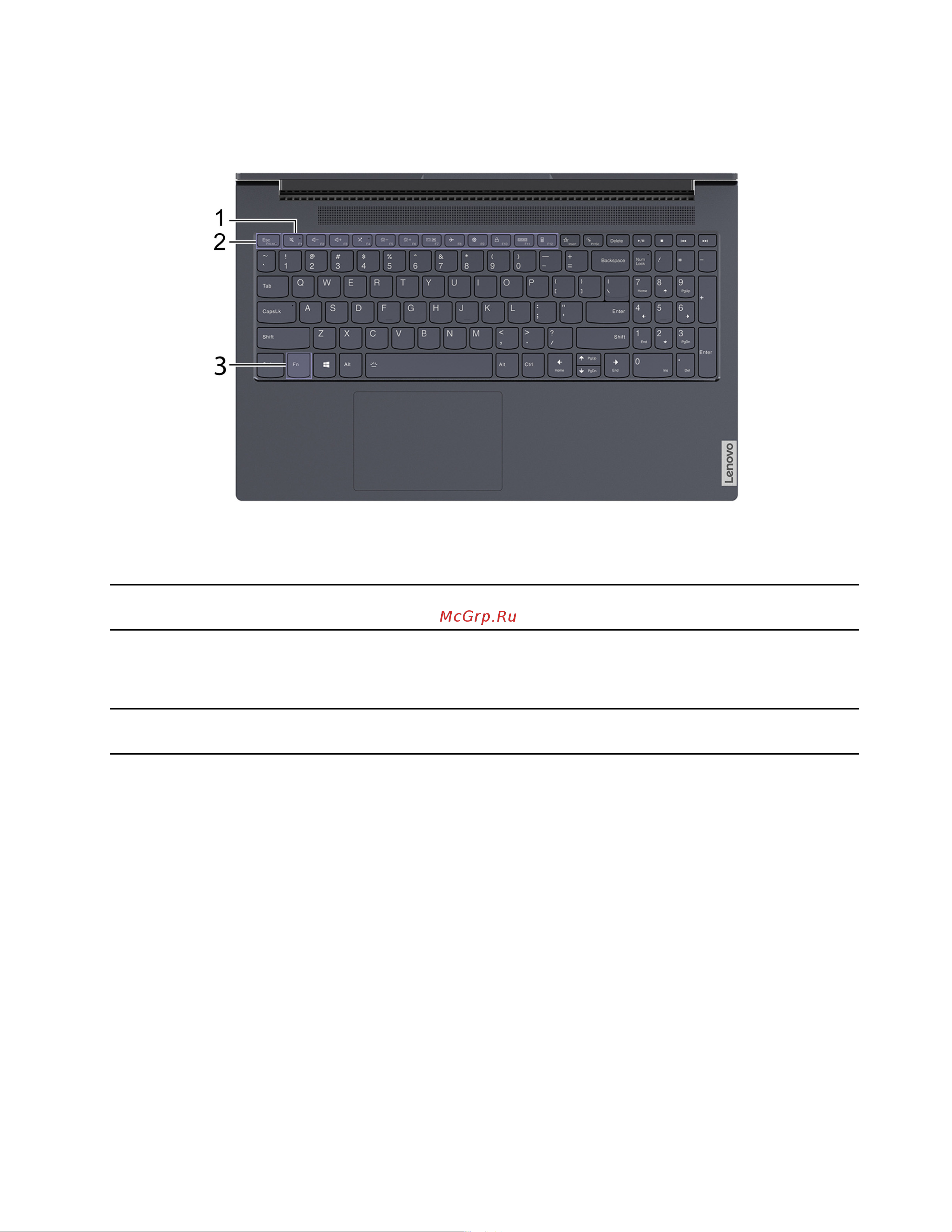 Lenovo Yoga Slim 7 15IMH05 (82AB003LRU), отличный Инструкция по эксплуатации онлайн [25/0] 896274