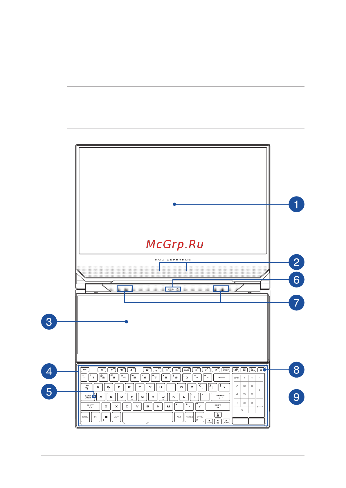 Asus ROG Zephyrus Duo 15 SE GX551QS-HF119T [16/100] Знакомство с ноутбуком