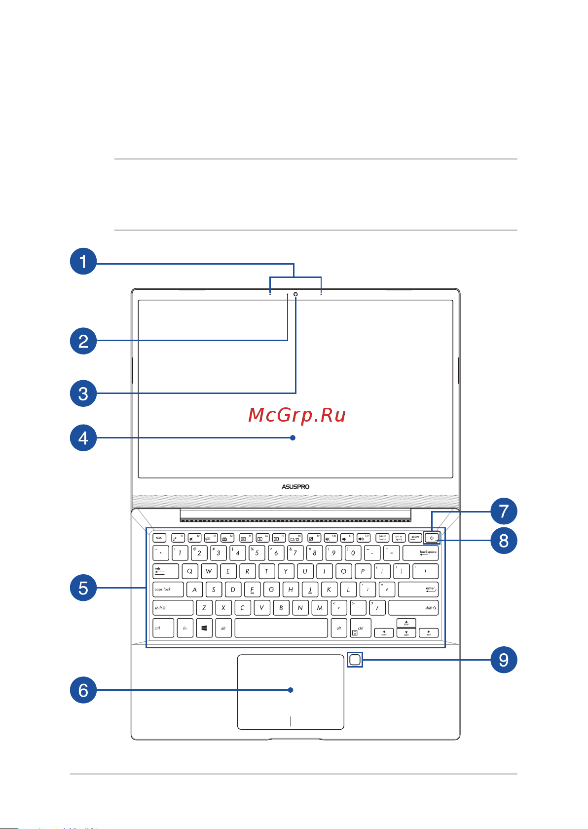 Asus PRO P1440FA-FA2583R [14/104] Getting to know your notebook pc