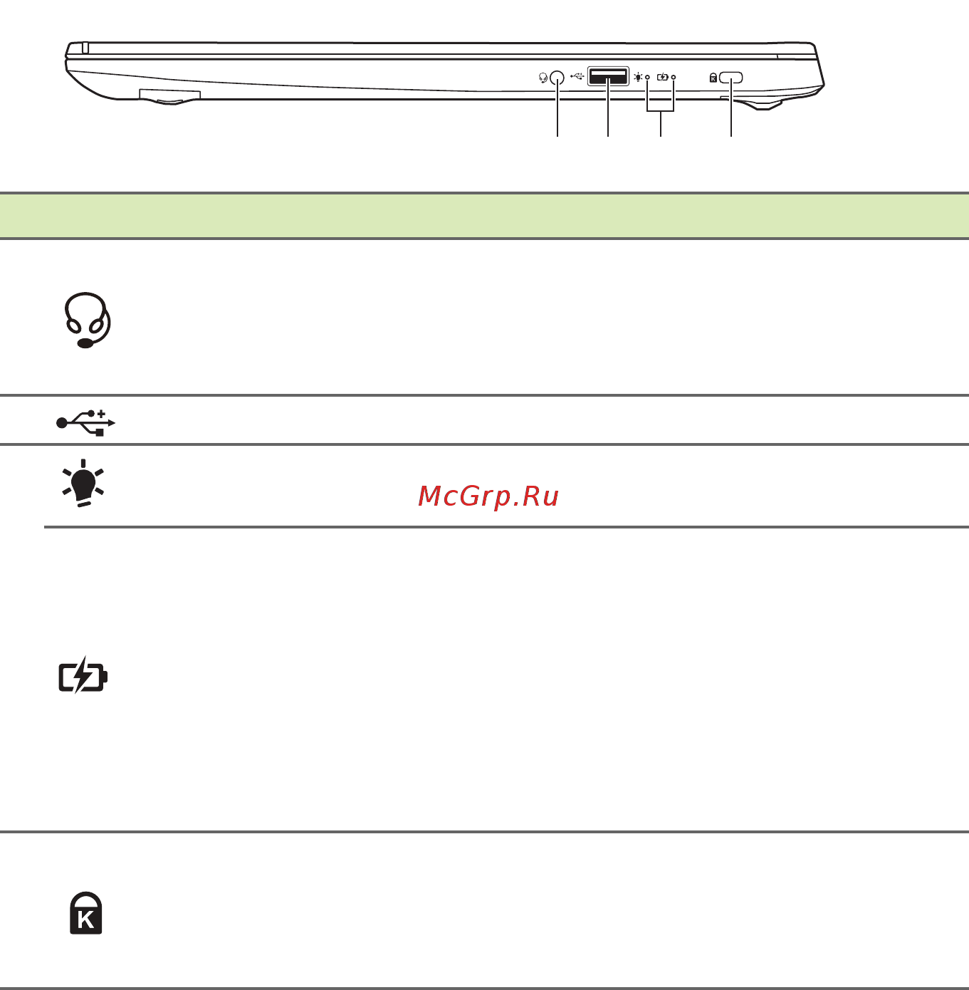 Acer Aspire 5 A515-44G-R26U NX.HW0ER.006 [17/101] Информация о разъеме usb type c