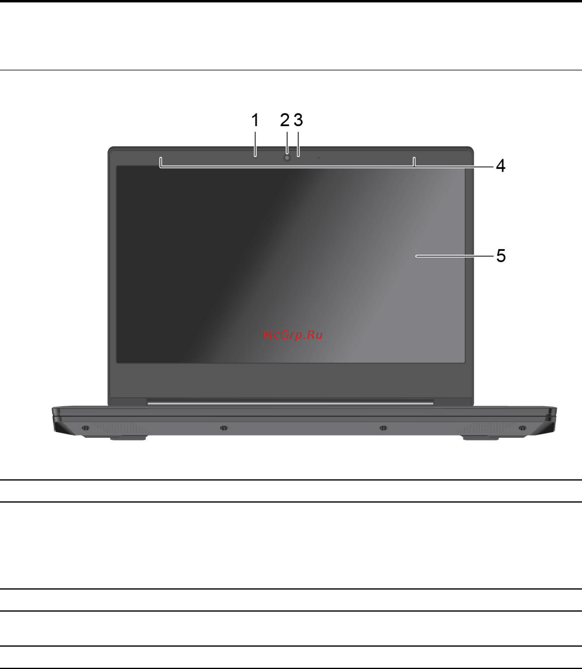 Lenovo V14 ADA (82C6006DRU) [7/70] Глава 1 знакомство с компьютером