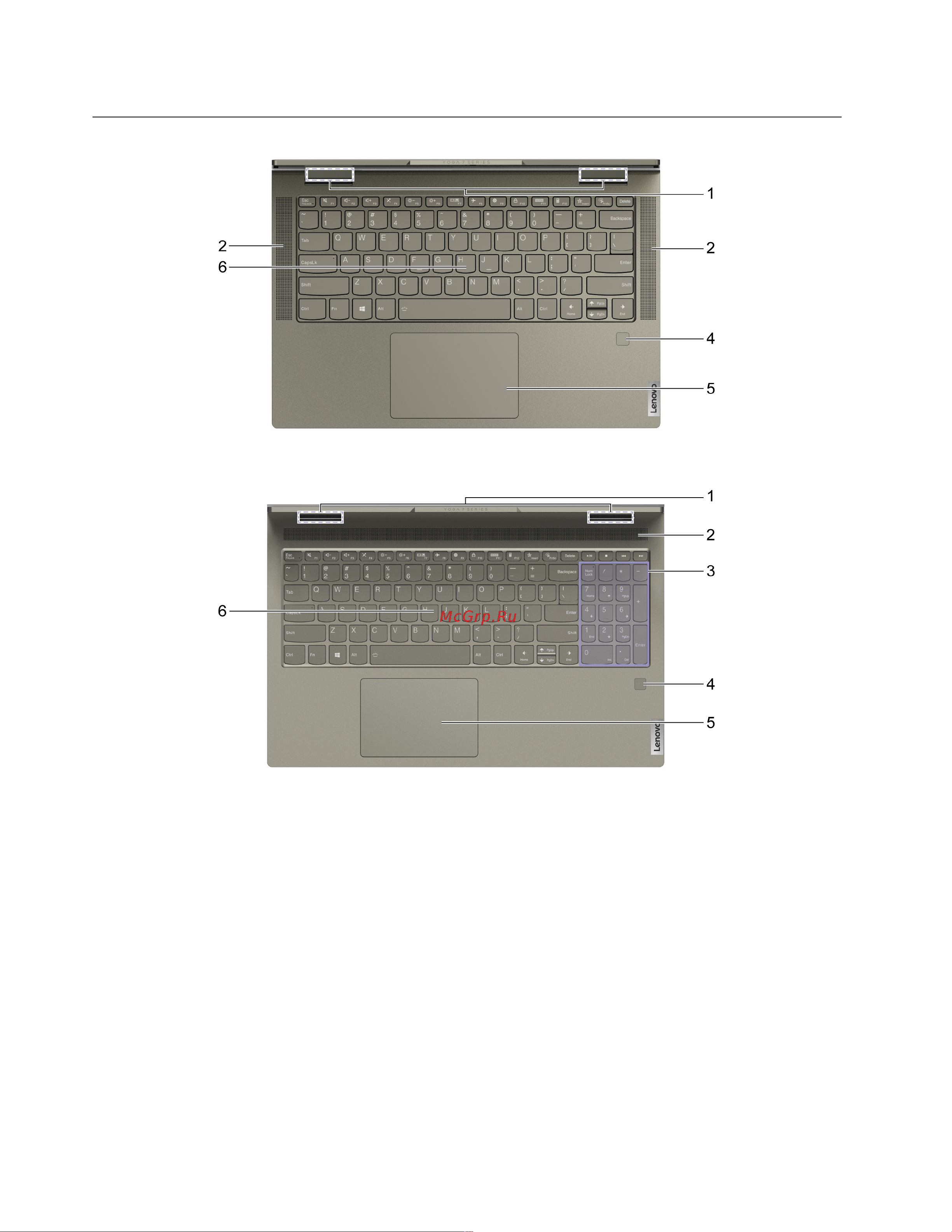 Lenovo Yoga 7 14ITL5 (82BH007RRU) [8/78] Вид основания