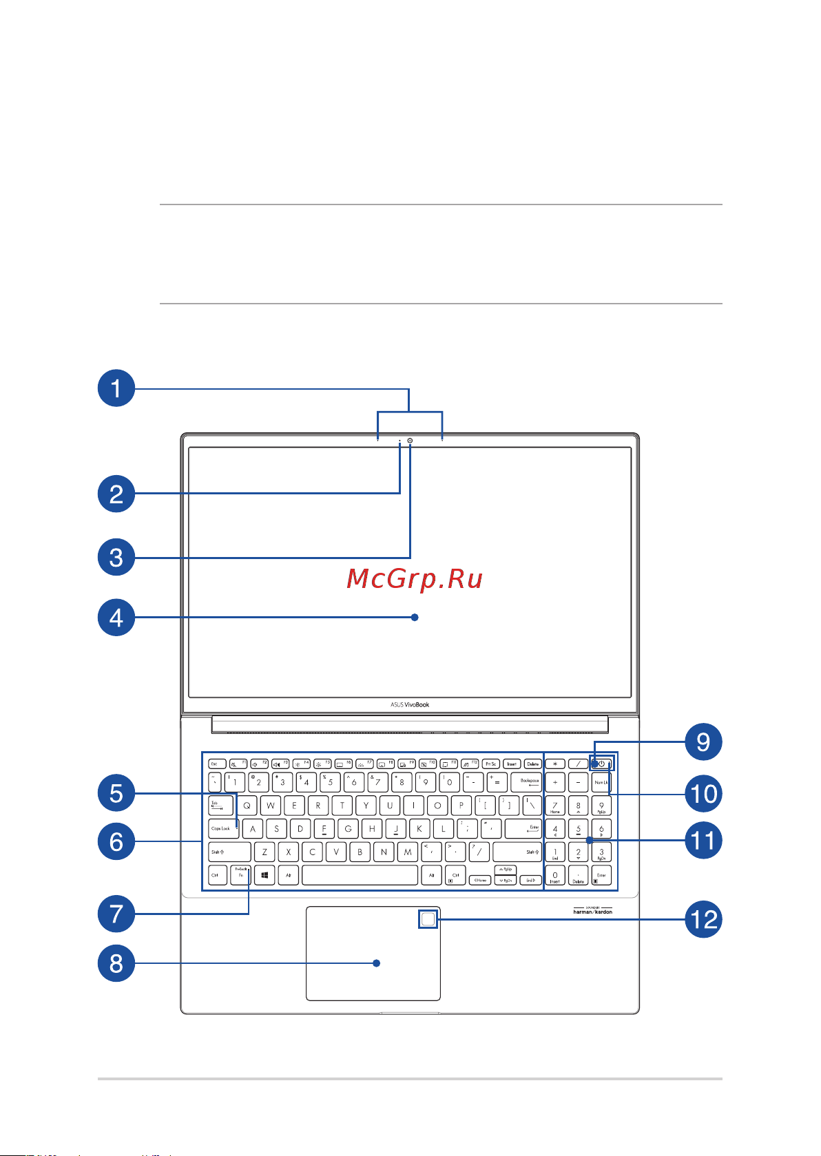 Asus VivoBook S15 S533JQ [14/92] Знакомство с ноутбуком