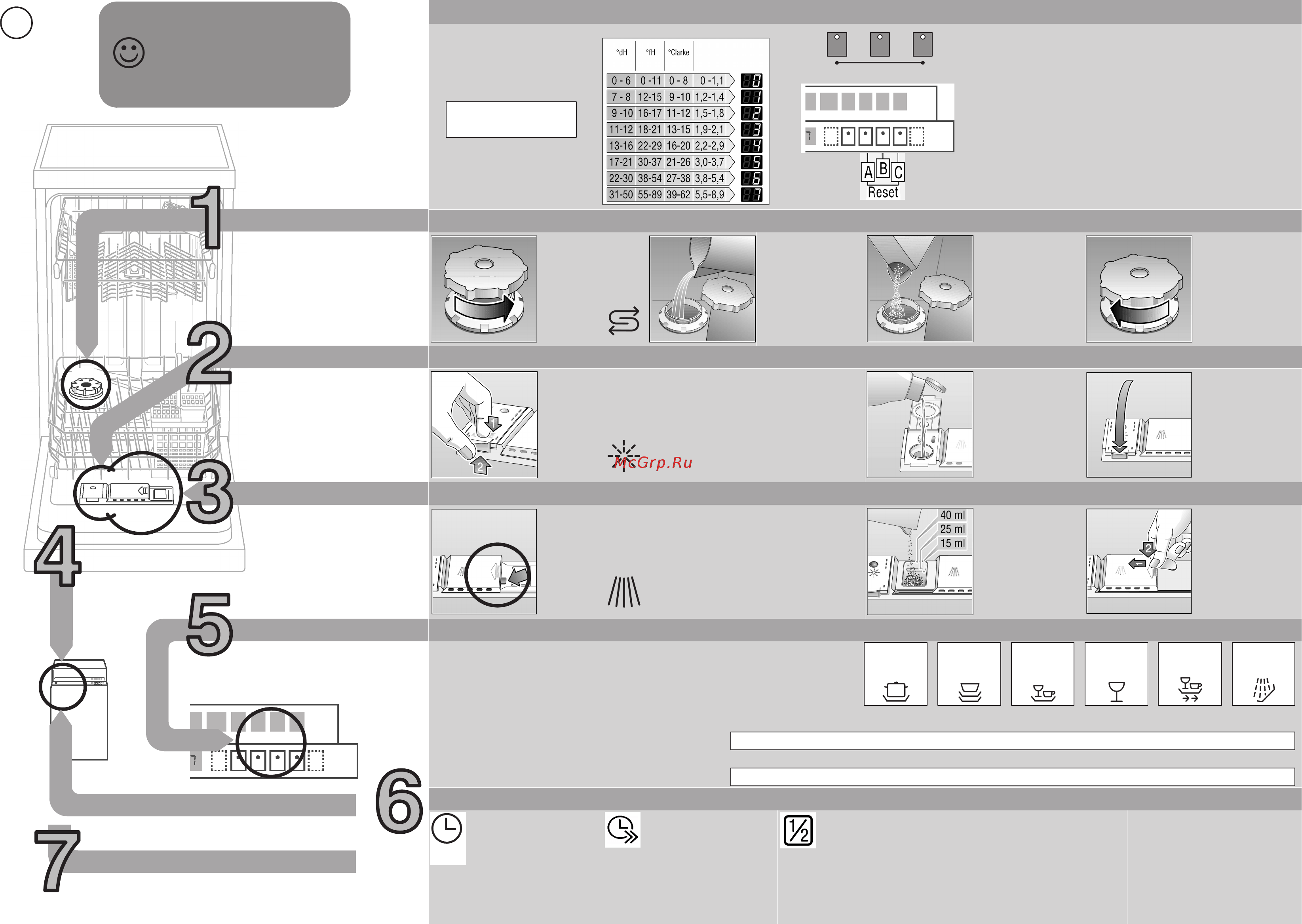Siemens SF 64 T354 EU [38/39] Пжши