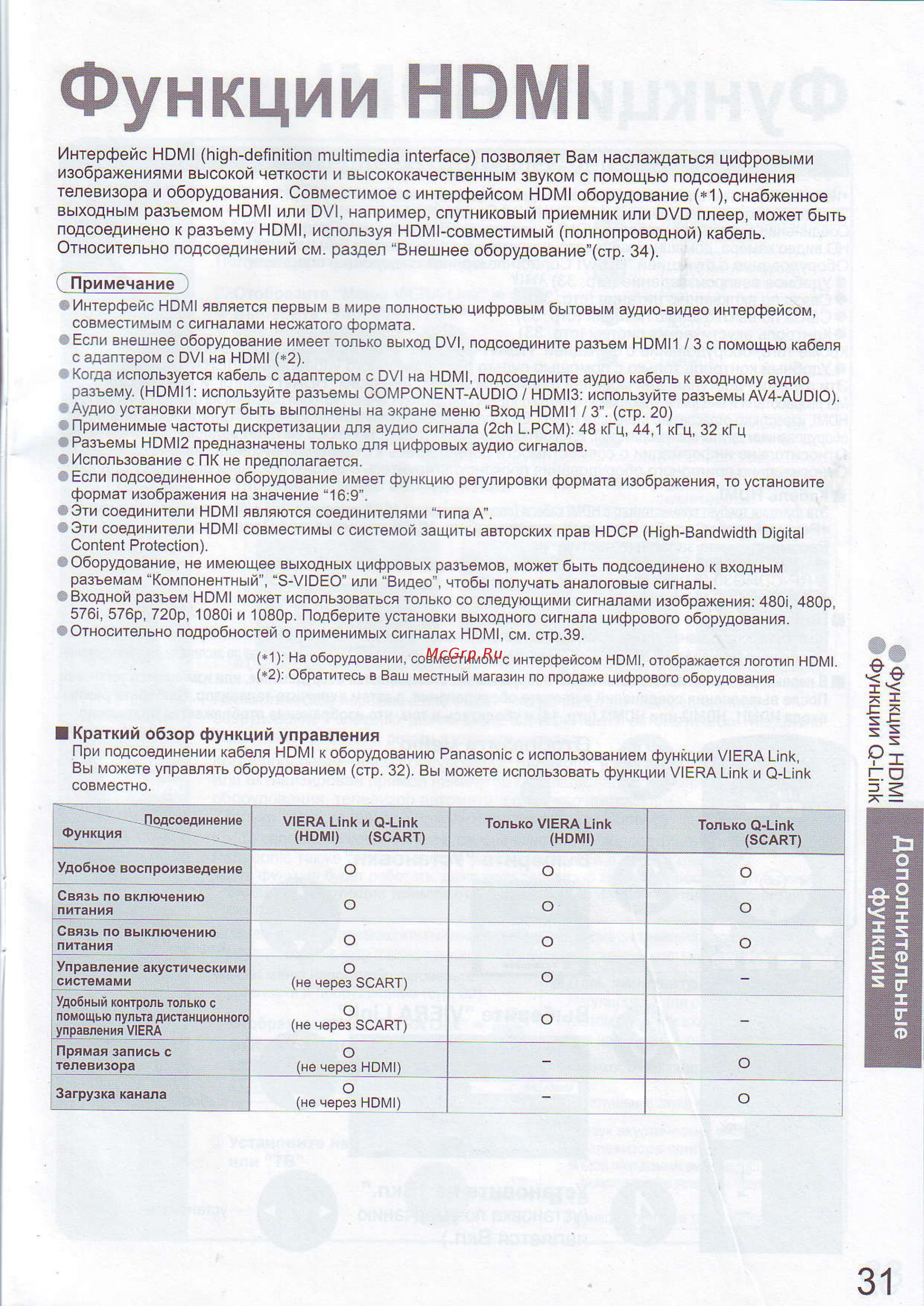 Panasonic TH-R50 PY700 [31/44] Фунj щиv fit м