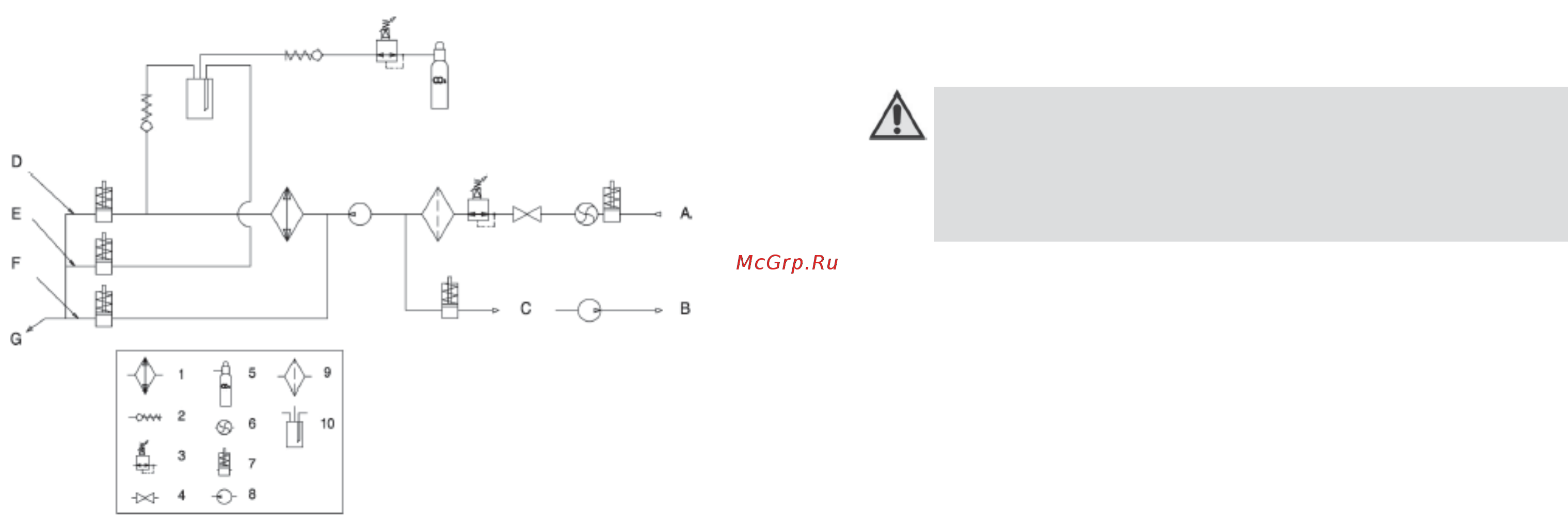 Electrolux EIW60000 X [13/15] Гарантия и сервис