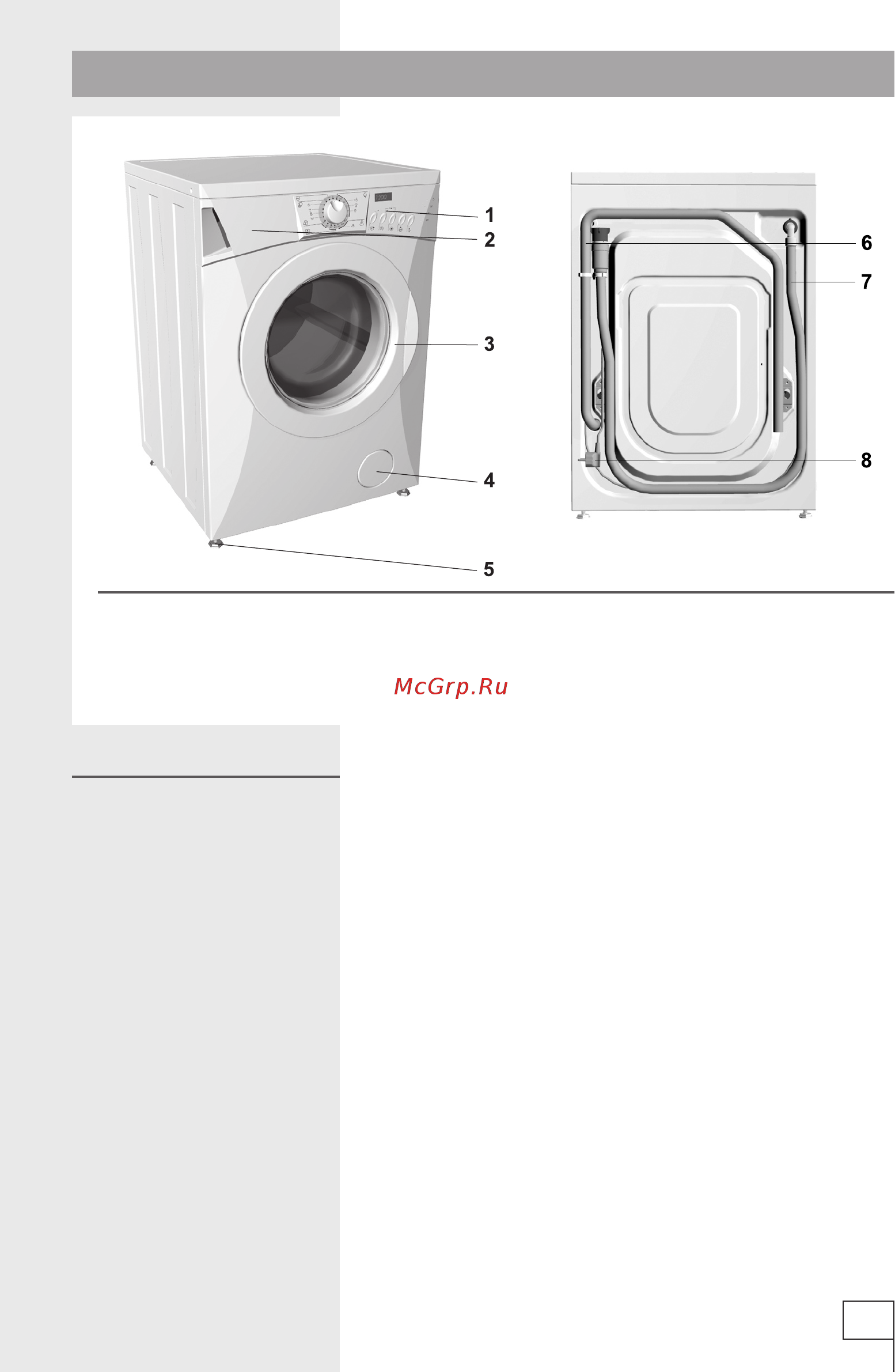 Gorenje WS 42105 [3/28] Описание стиральной машины