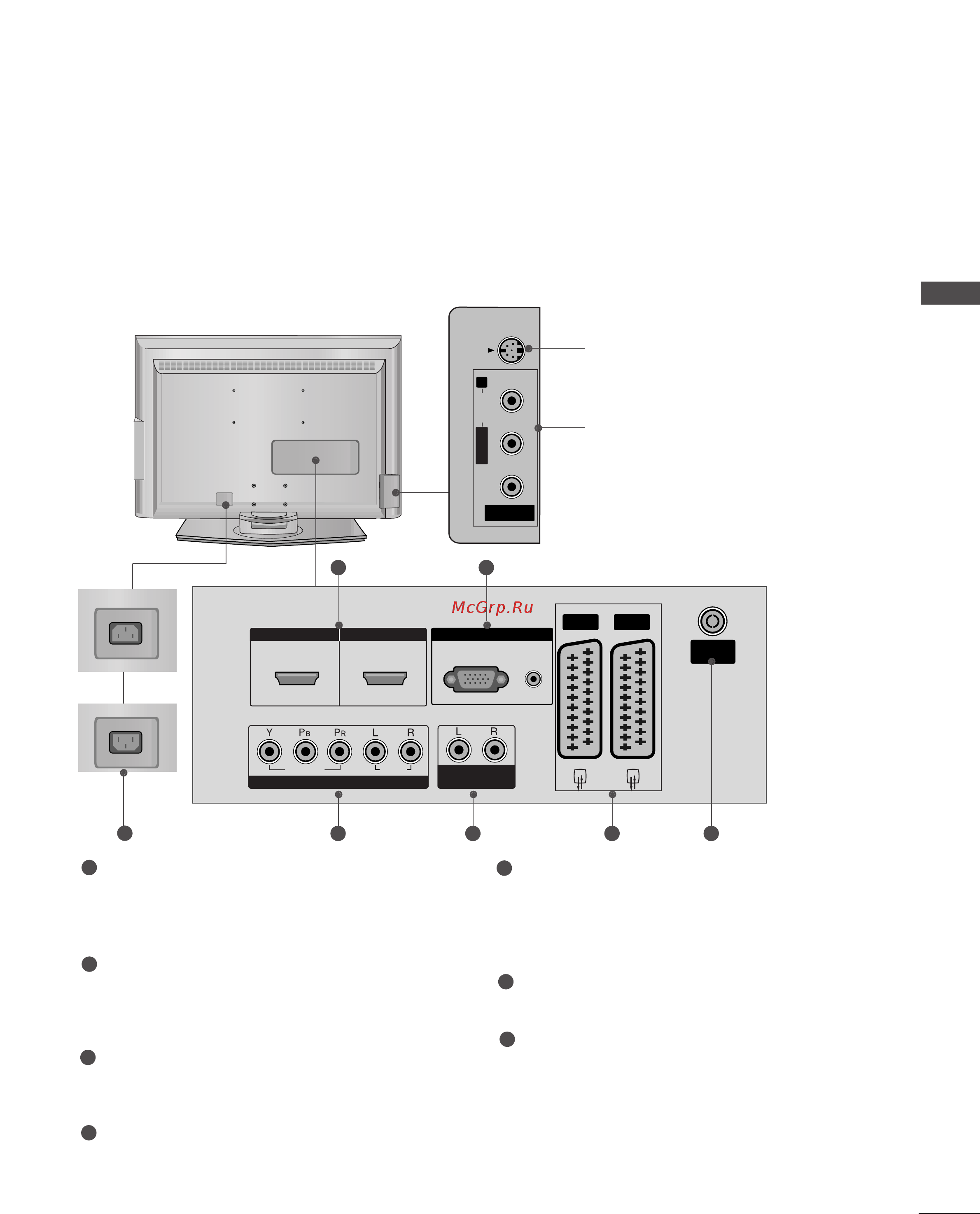 LG 32 LC41 [9/84] Модели жидкокристаллический телевизор