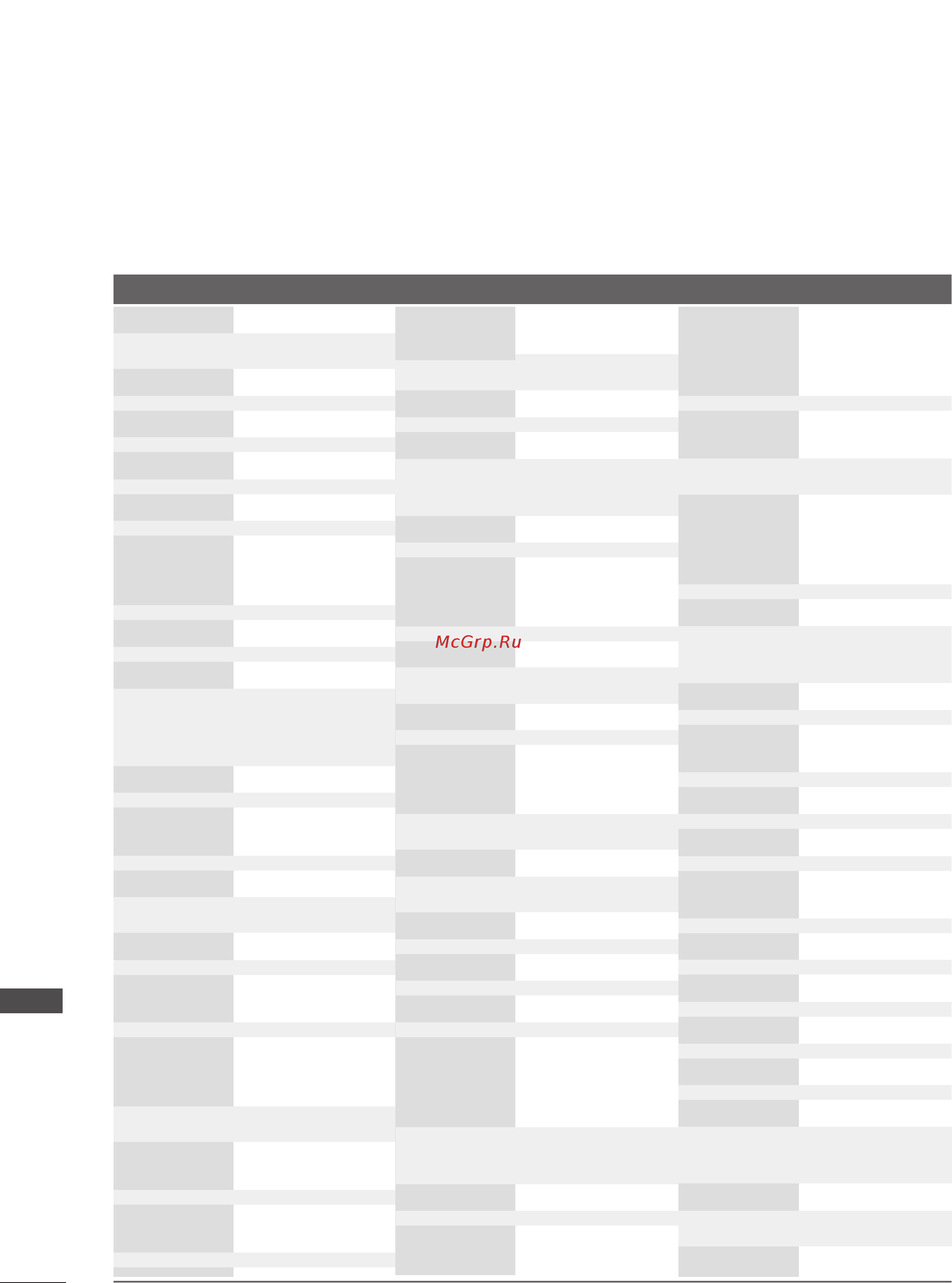 LG 42 LC41 [82/84] Appendix