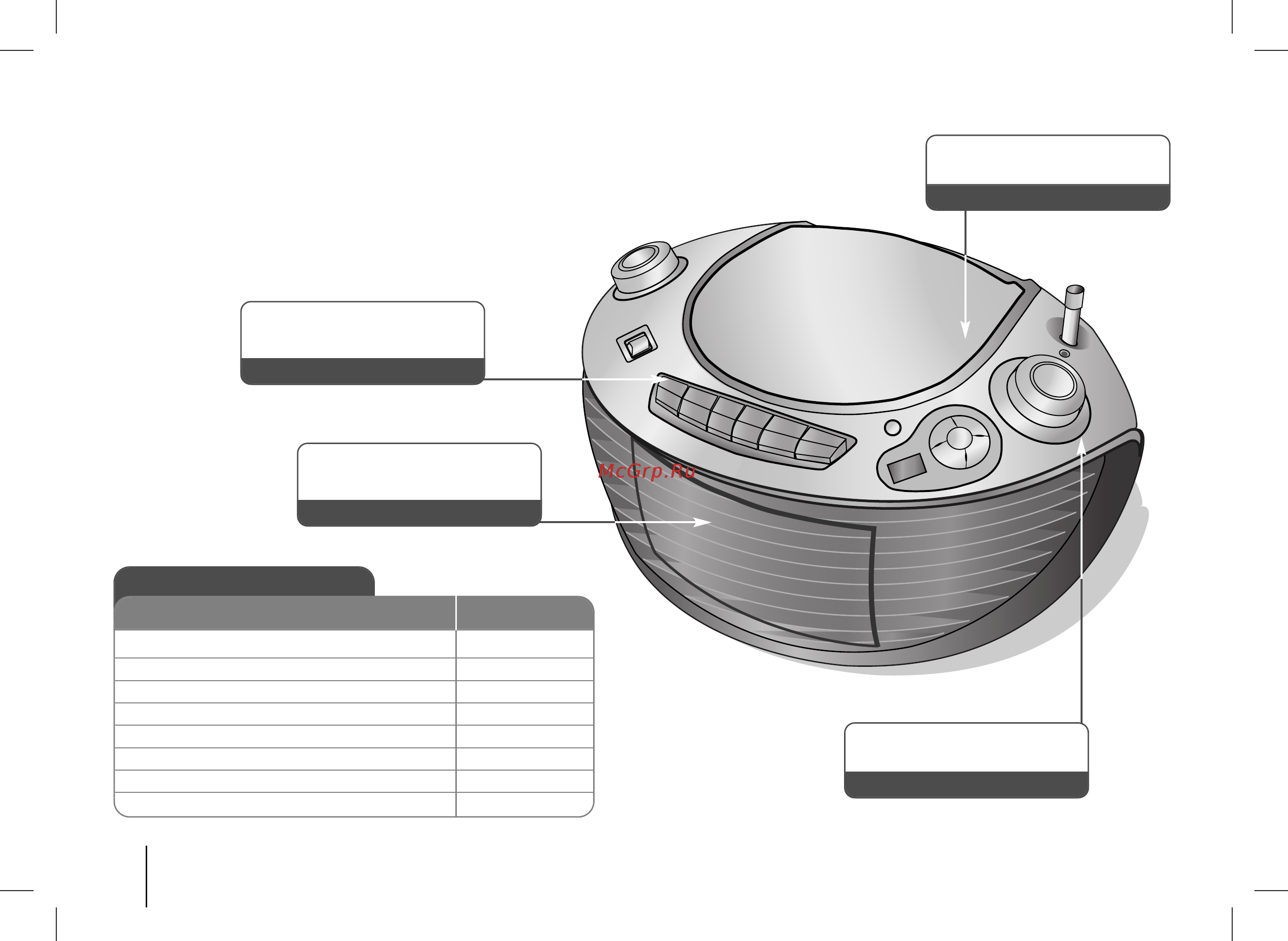 LG LPC-M150 X [2/8] Возможности кассетного магнитофона