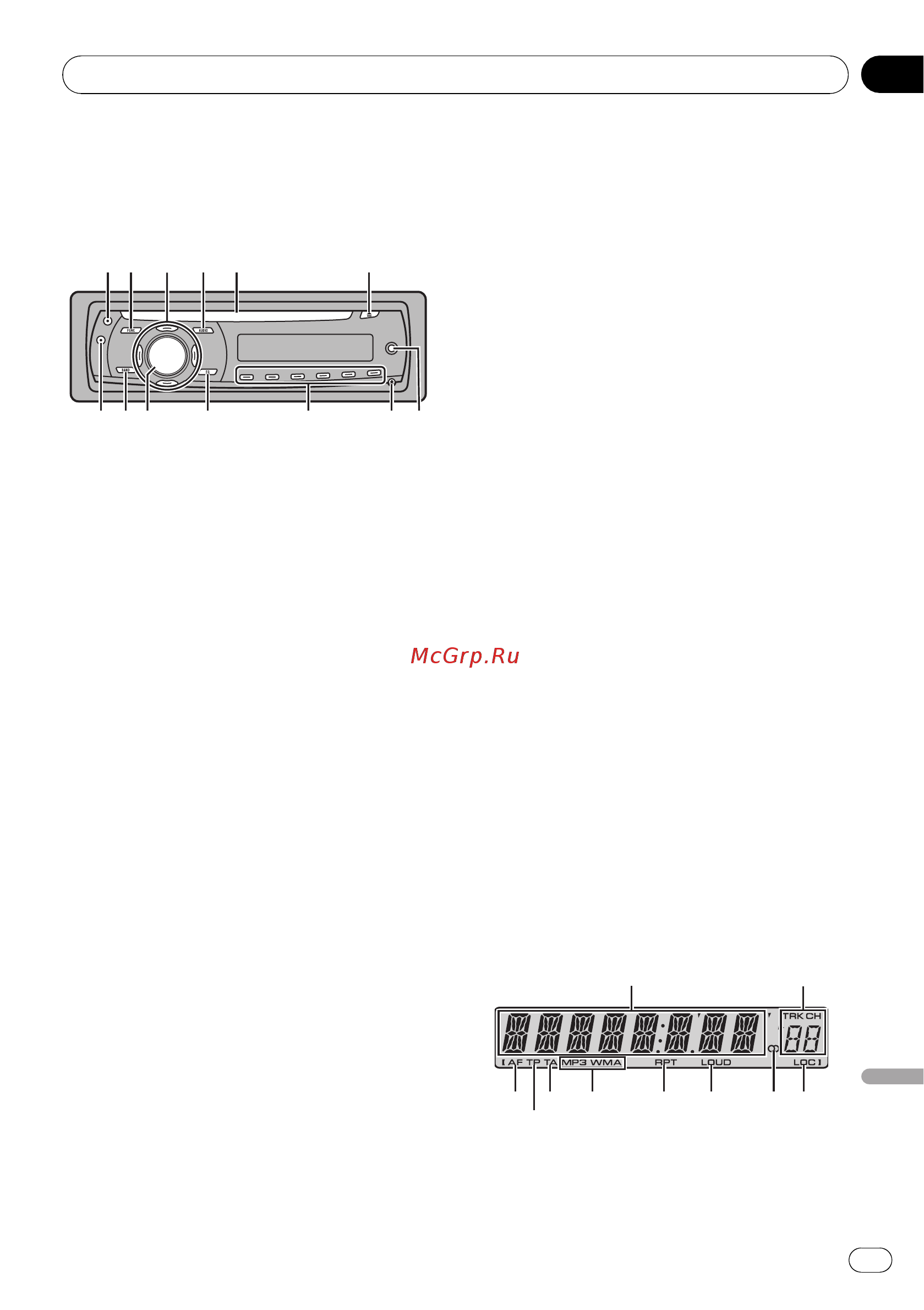 Pioneer DEH-2000 MP [6/23] Управление данным устройством