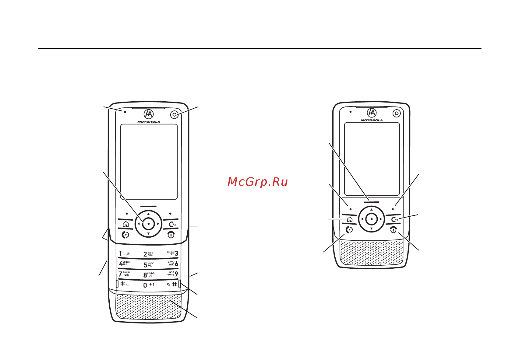 Motorola MOTO Z8 Руководство пользователя онлайн