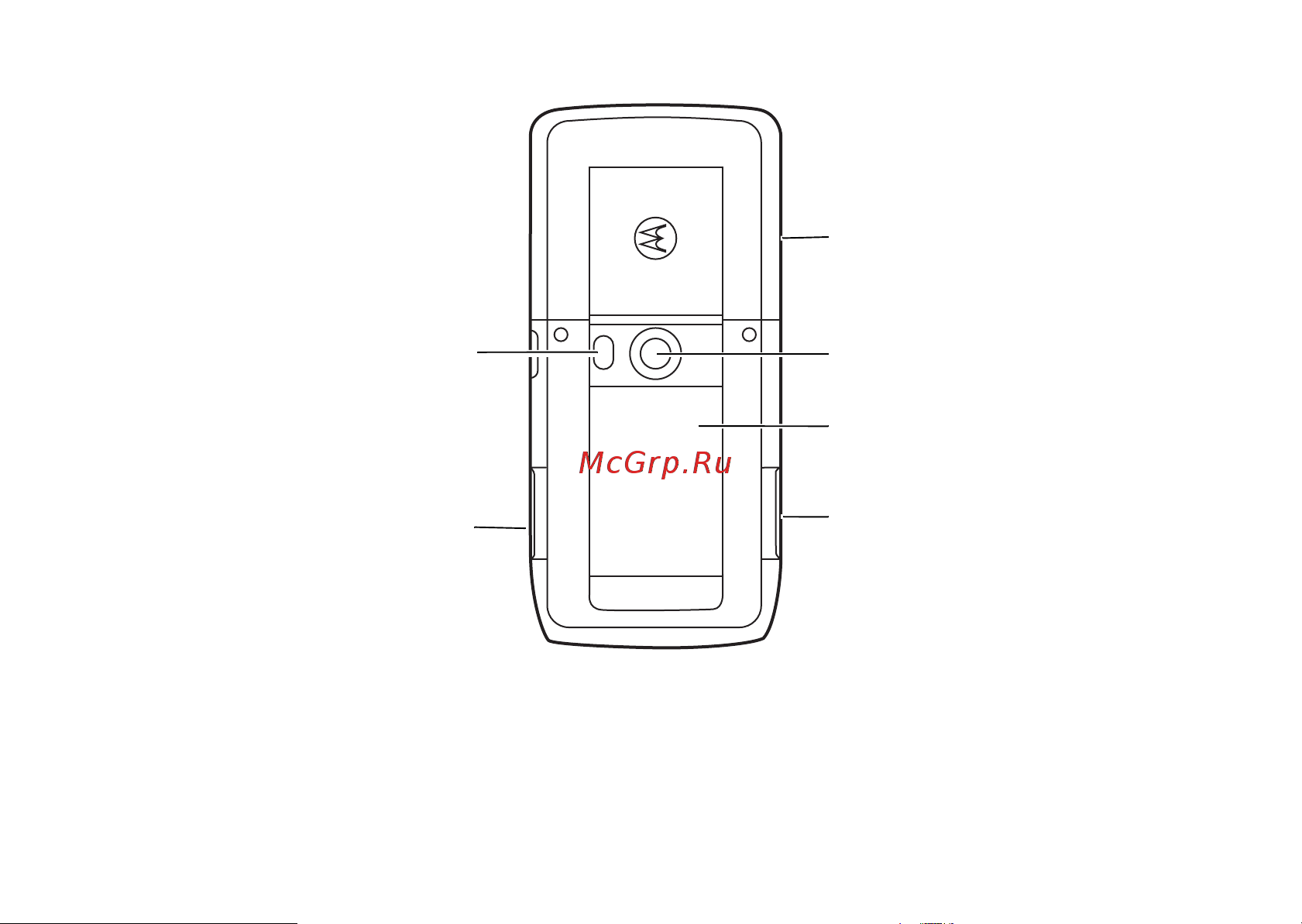 Motorola Z8 LITE lic [2/116] Можно подключать зарядное устройство аккумулятора и принадлежности телефона