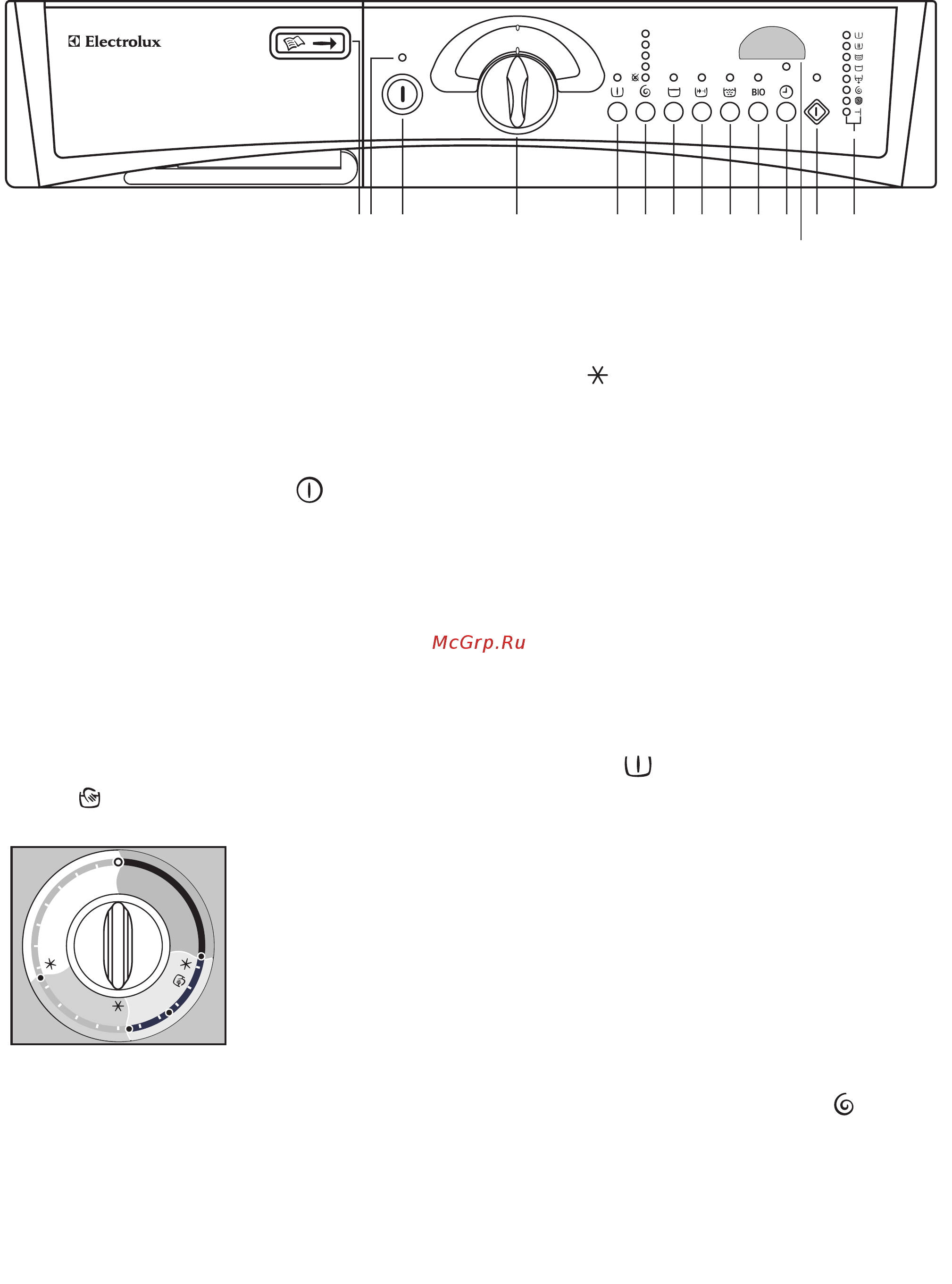 Electrolux EW1077 F [10/26] Кнопки дополнительных функций
