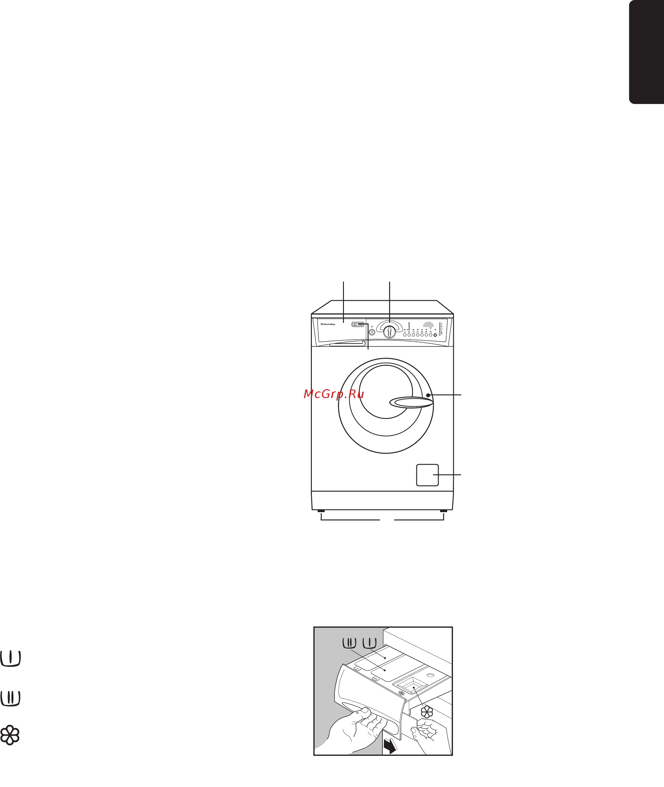 Electrolux EW1077 F [9/26] Описание машины