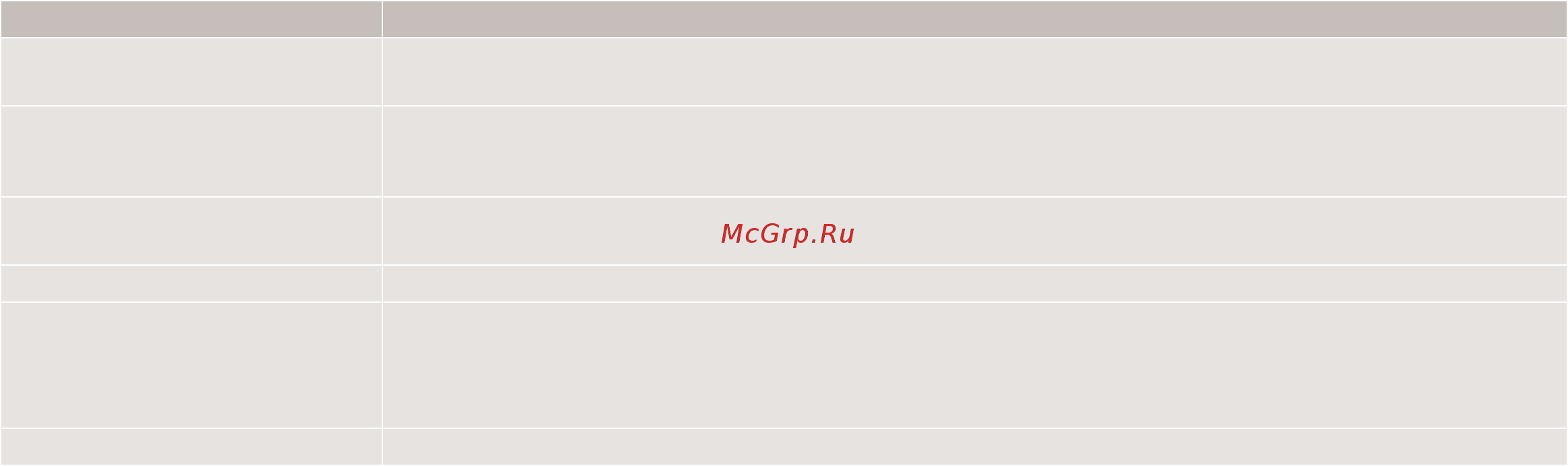 Bork S610 GG Инструкция по эксплуатации онлайн [6/13] 570394