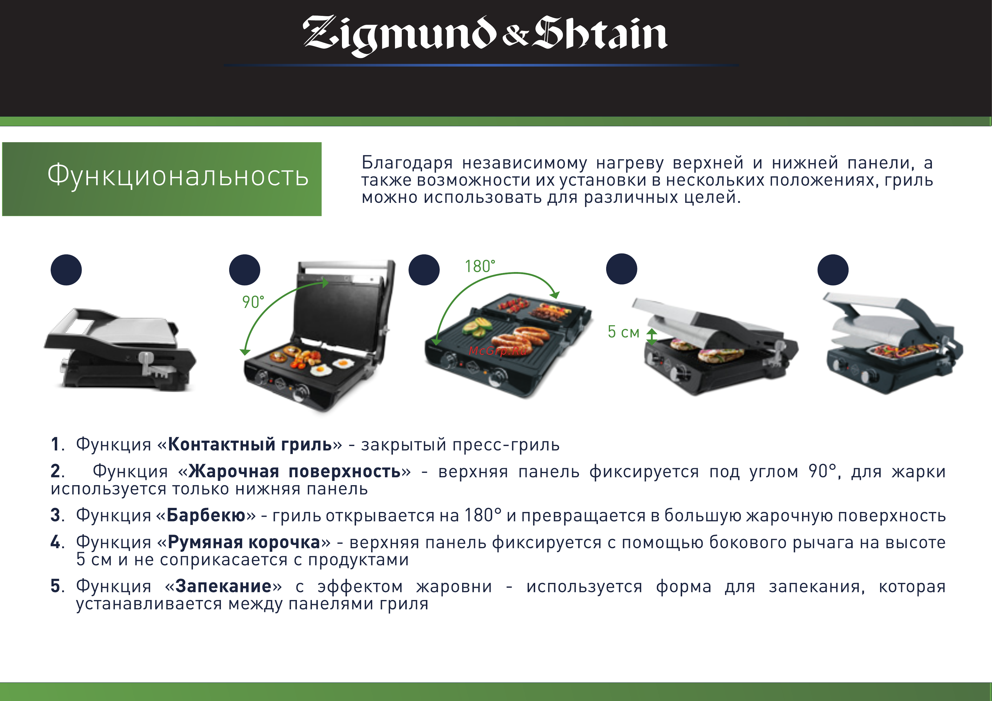Как снять панели с гриля