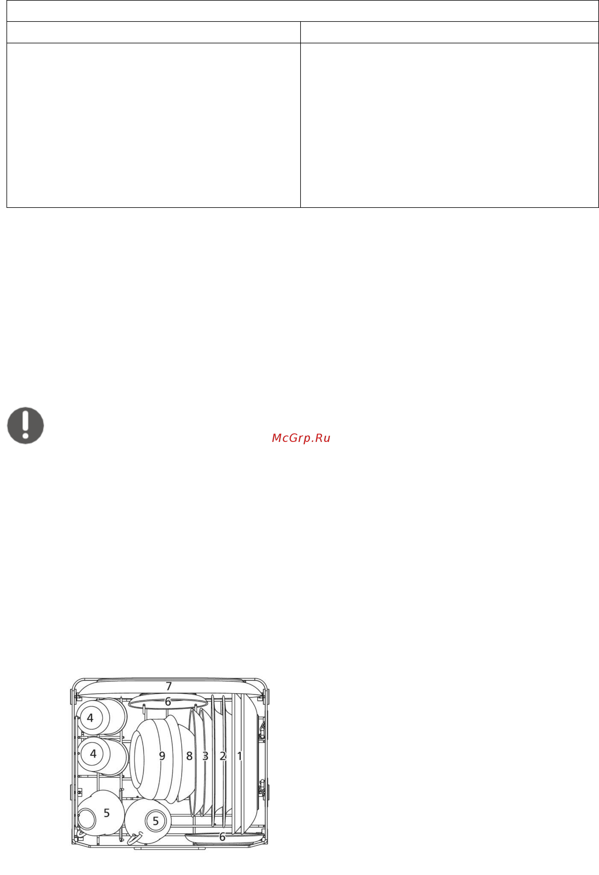 Midea MCFD 42900 BL MINI Инструкция по эксплуатации онлайн [11/22] 570514