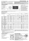 Whirlpool FWF71251WRU Инструкция по эксплуатации