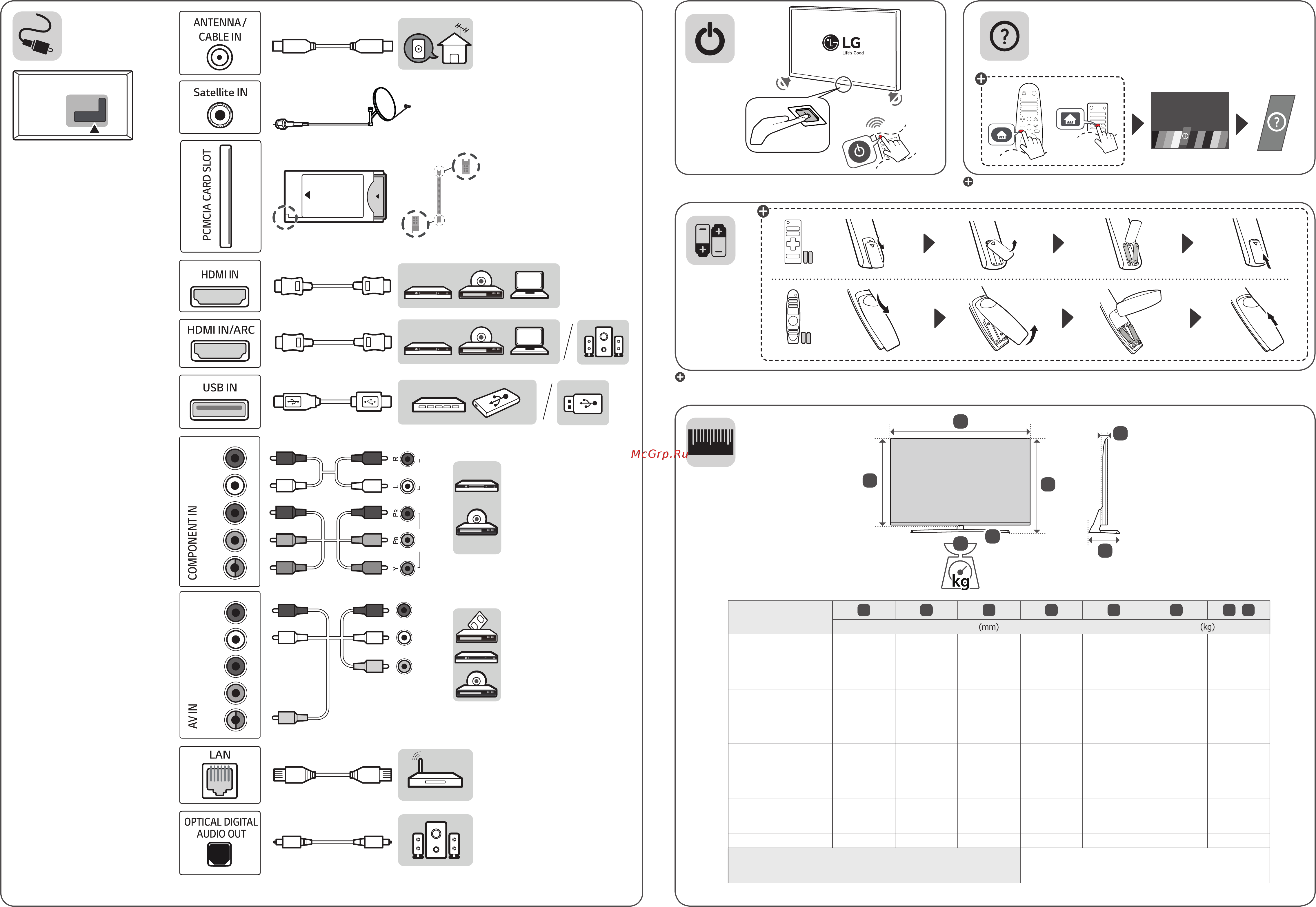 LG 43UK6510 [2/30] A b c d e f f g