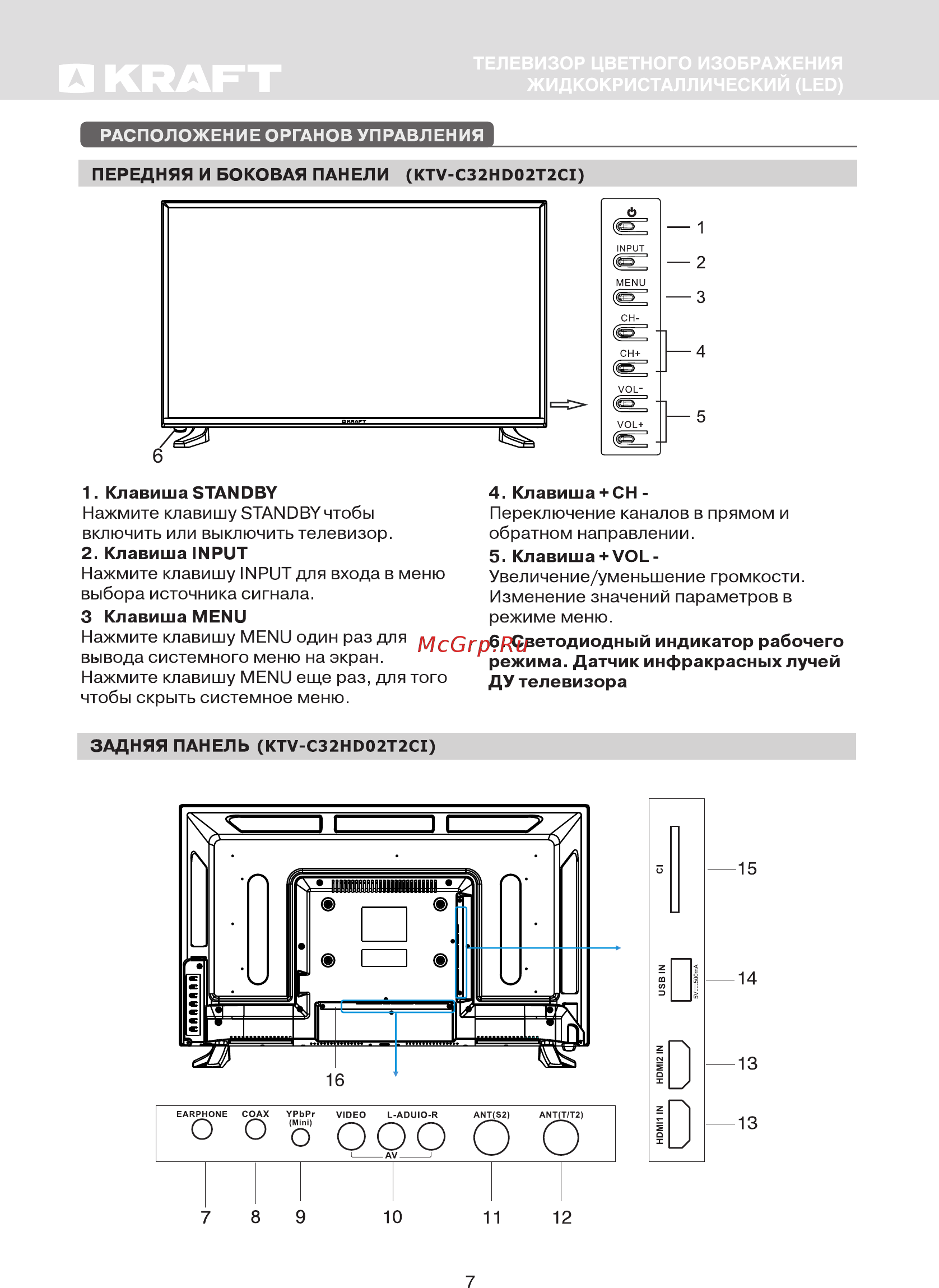 KRAFT KTV-С40FD02T2CI [9/45] Задняя панель ktv c32hd02t2ci