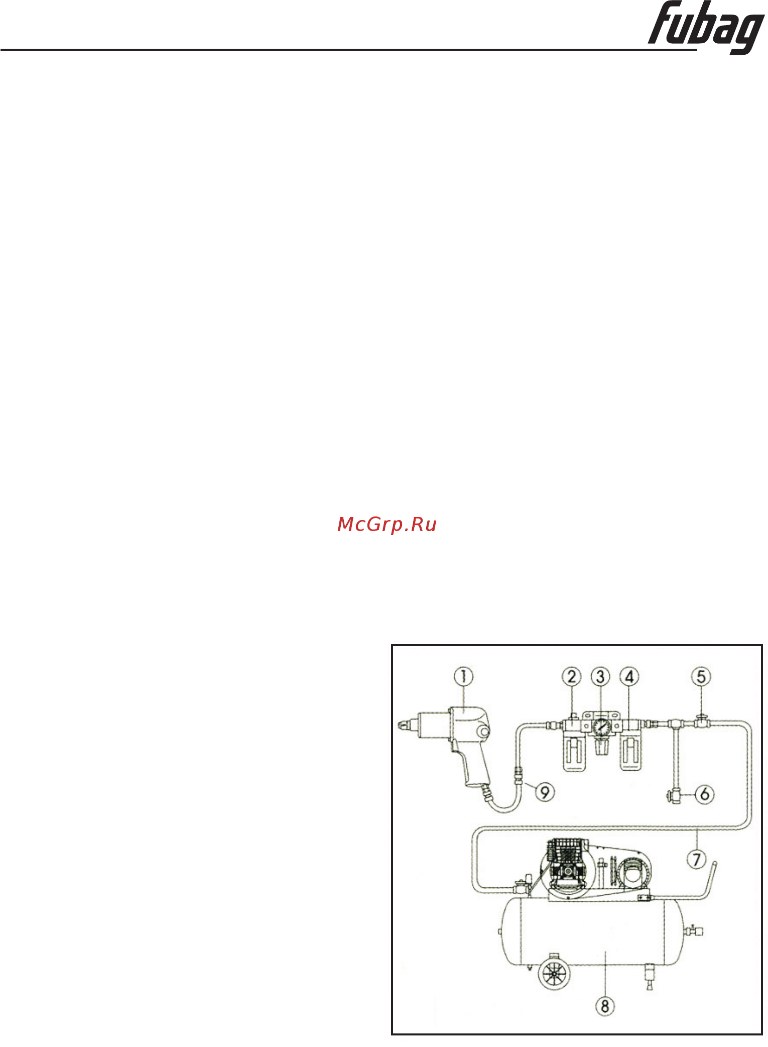 Fubag IW1600 3/4\'\' (100198) [4/10] Connection and operation