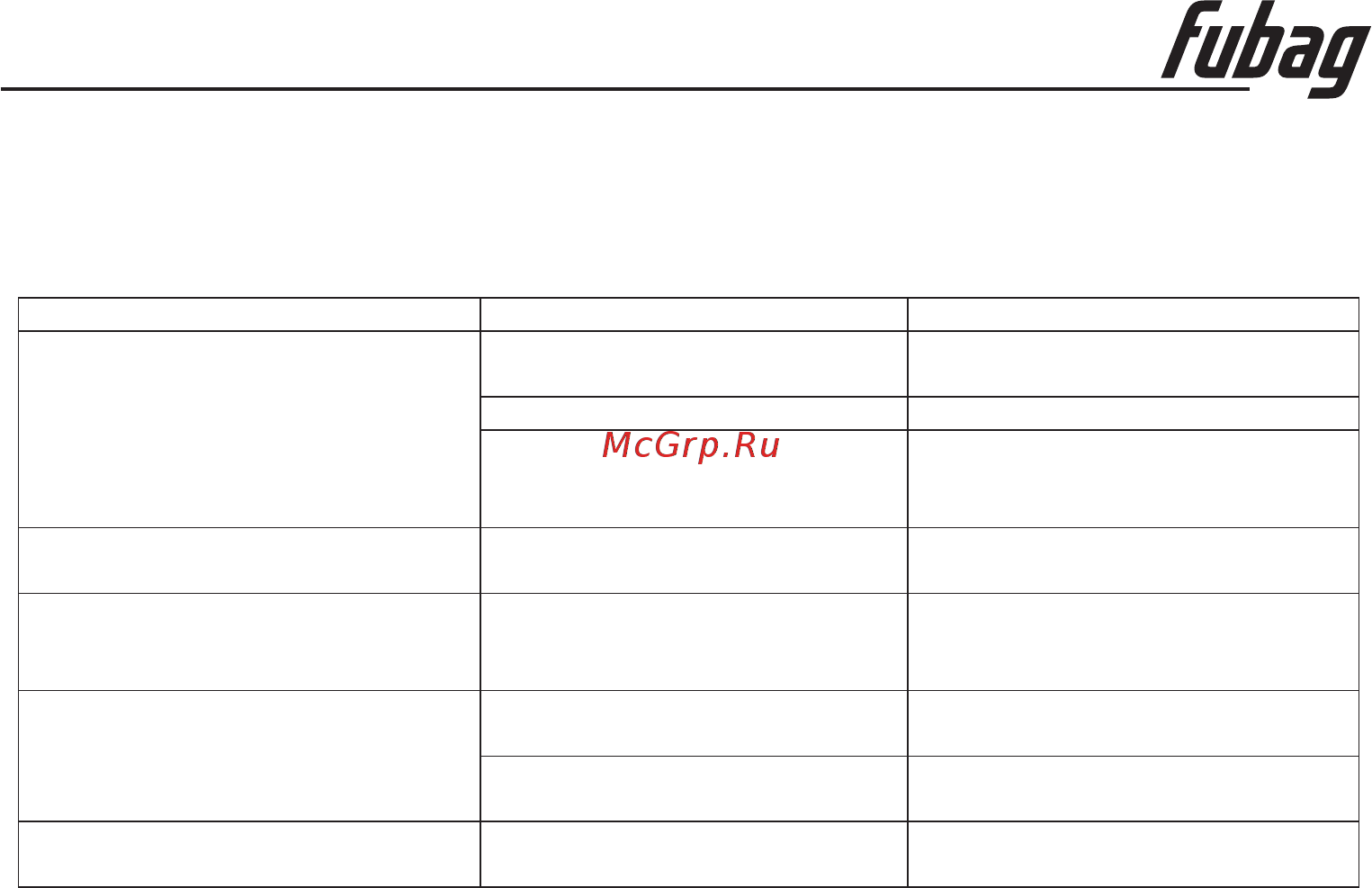 Fubag RW61 100111 [9/10] Инструкция по эксплуатации