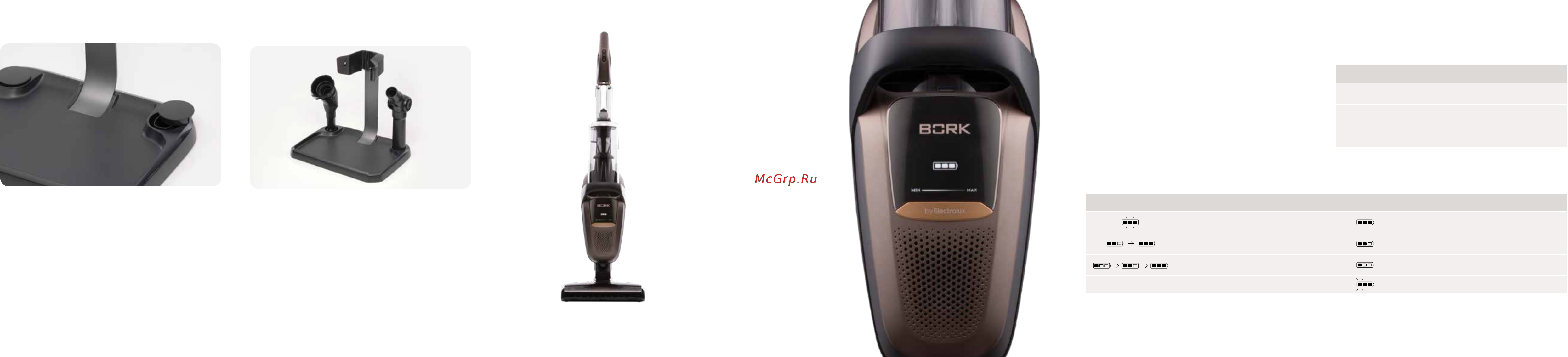 Bork V800 Brown [6/15] Рекомендованное время для полной подзарядки пылесоса 6 часов значок батареи показывает состояние зарядки светодиоды основной насадки мигают дважды в момент размещения пылесоса на зарядной станции