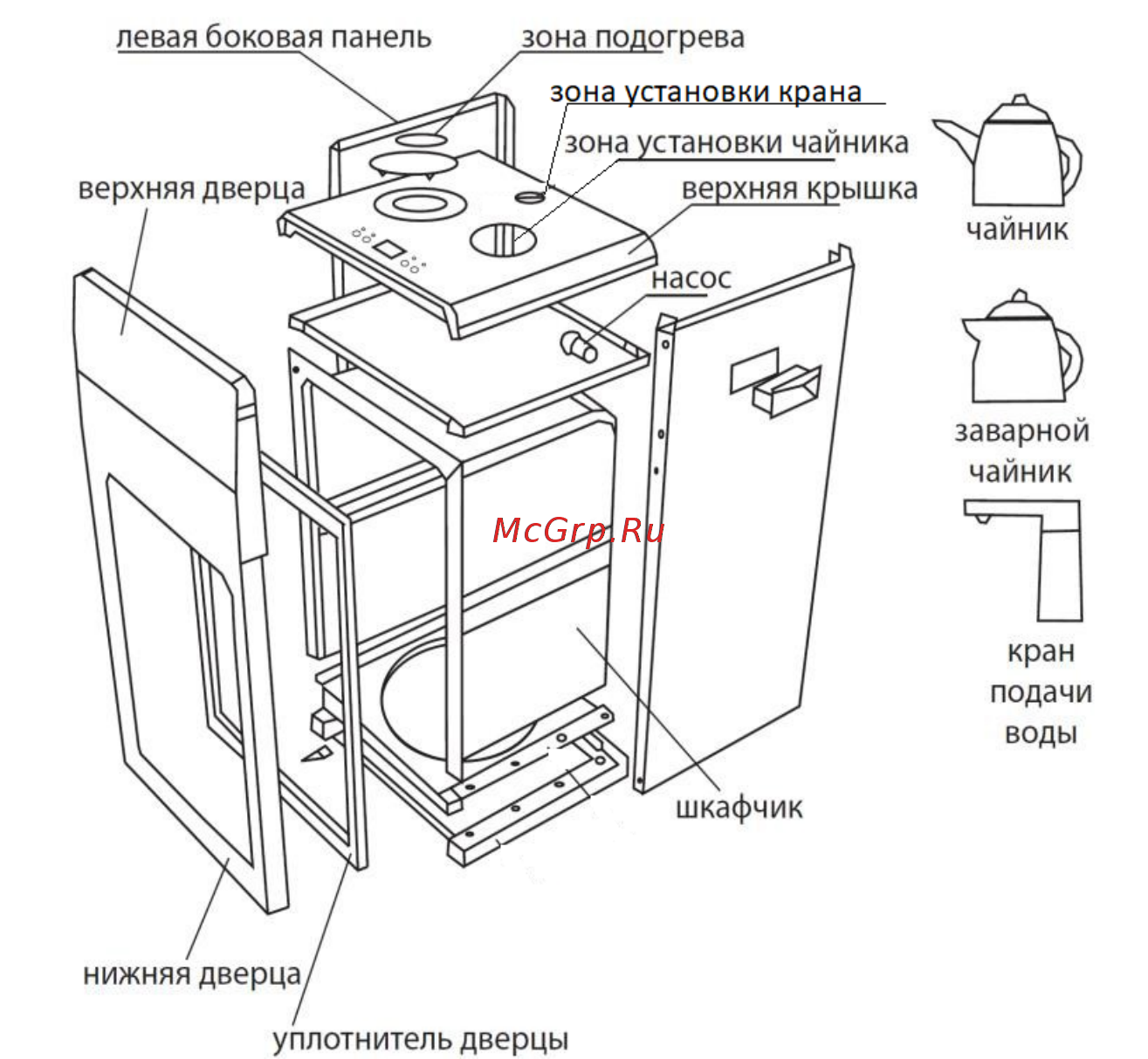 Vatten L50RFAT Tea Bar [3/11] Модель vatten l50reat электронное охлаждение модель vatten l50rfat без охлаждения