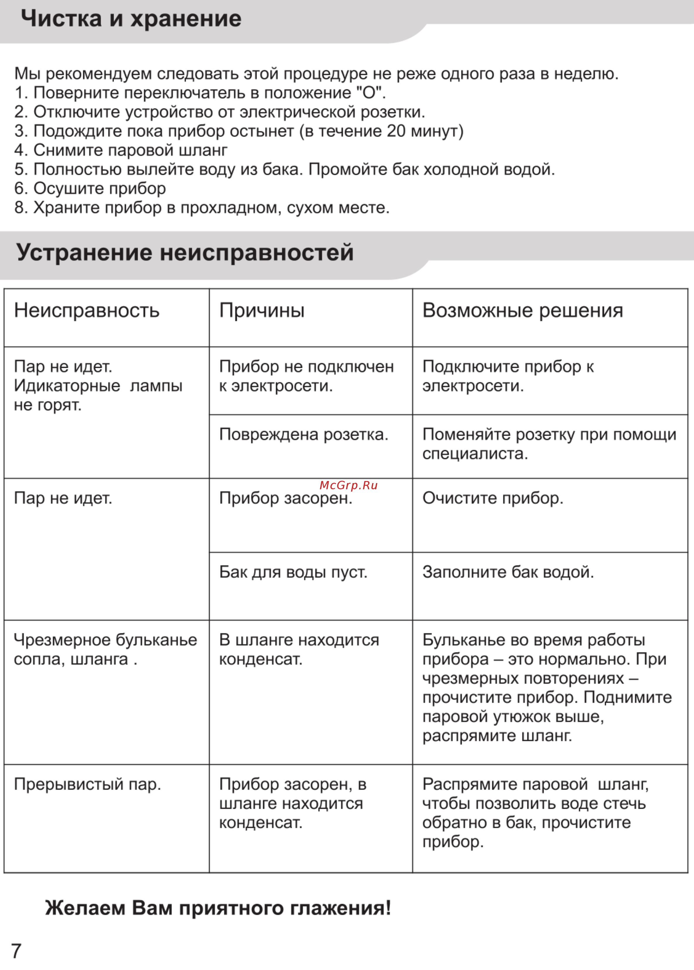 Гранд Мастер GM-SJ100A Red [8/9] Чистка и хранение