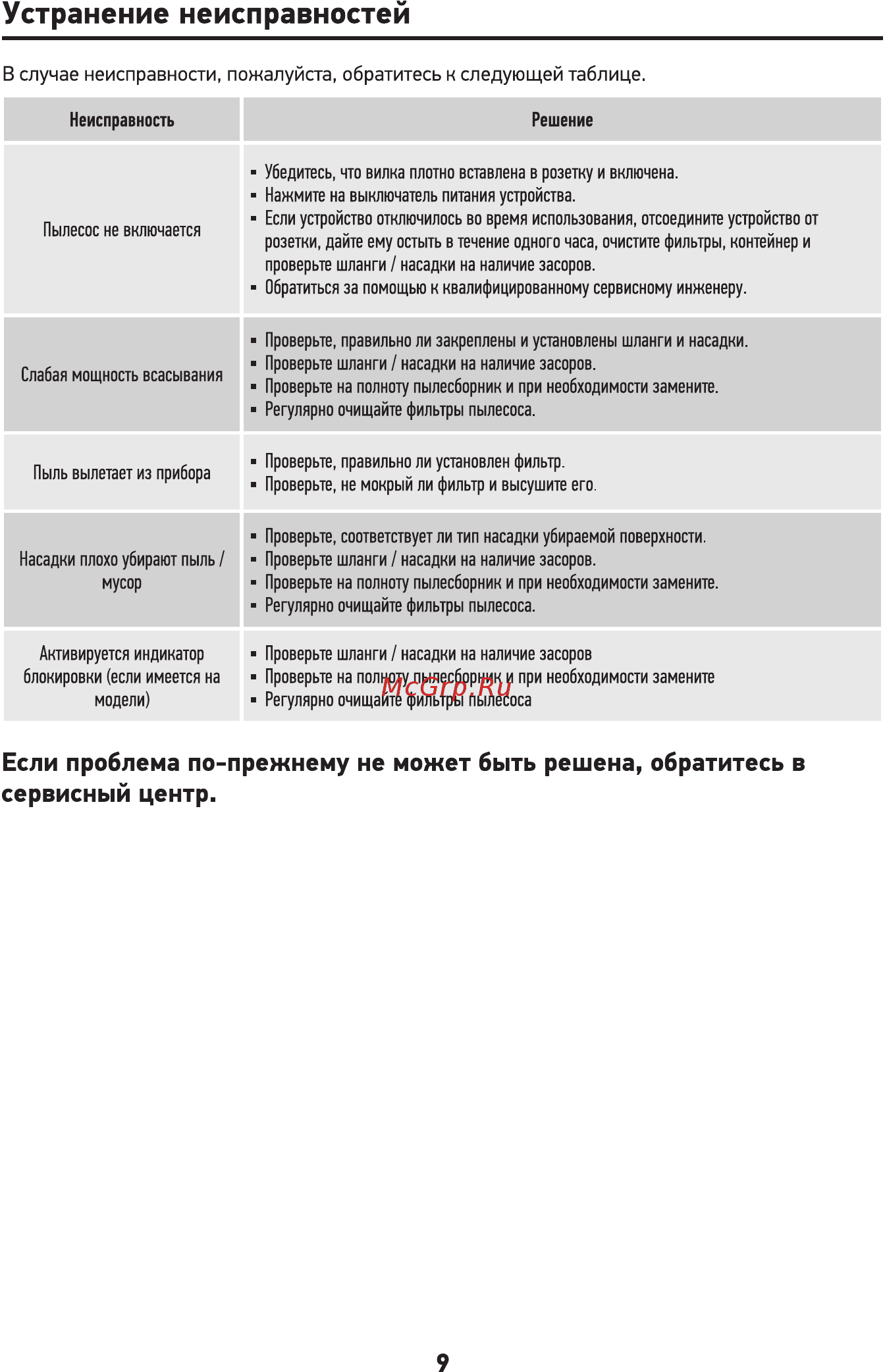 Binatone BVC-201W [10/16] Устранение неисправностей