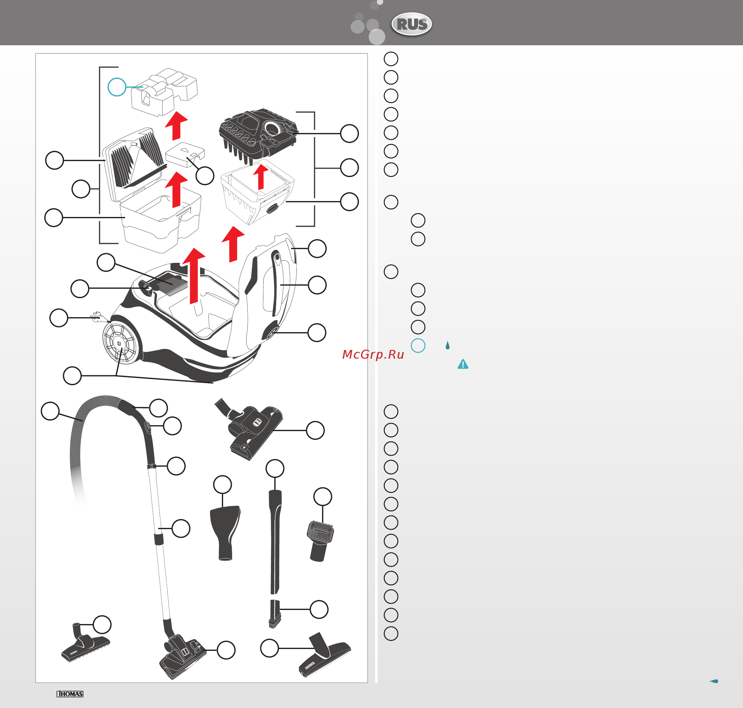 Thomas DryBOX+AquaBOX Cat & Dog (786554) [8/48] Ваш пылесос thomas drybox aquabox
