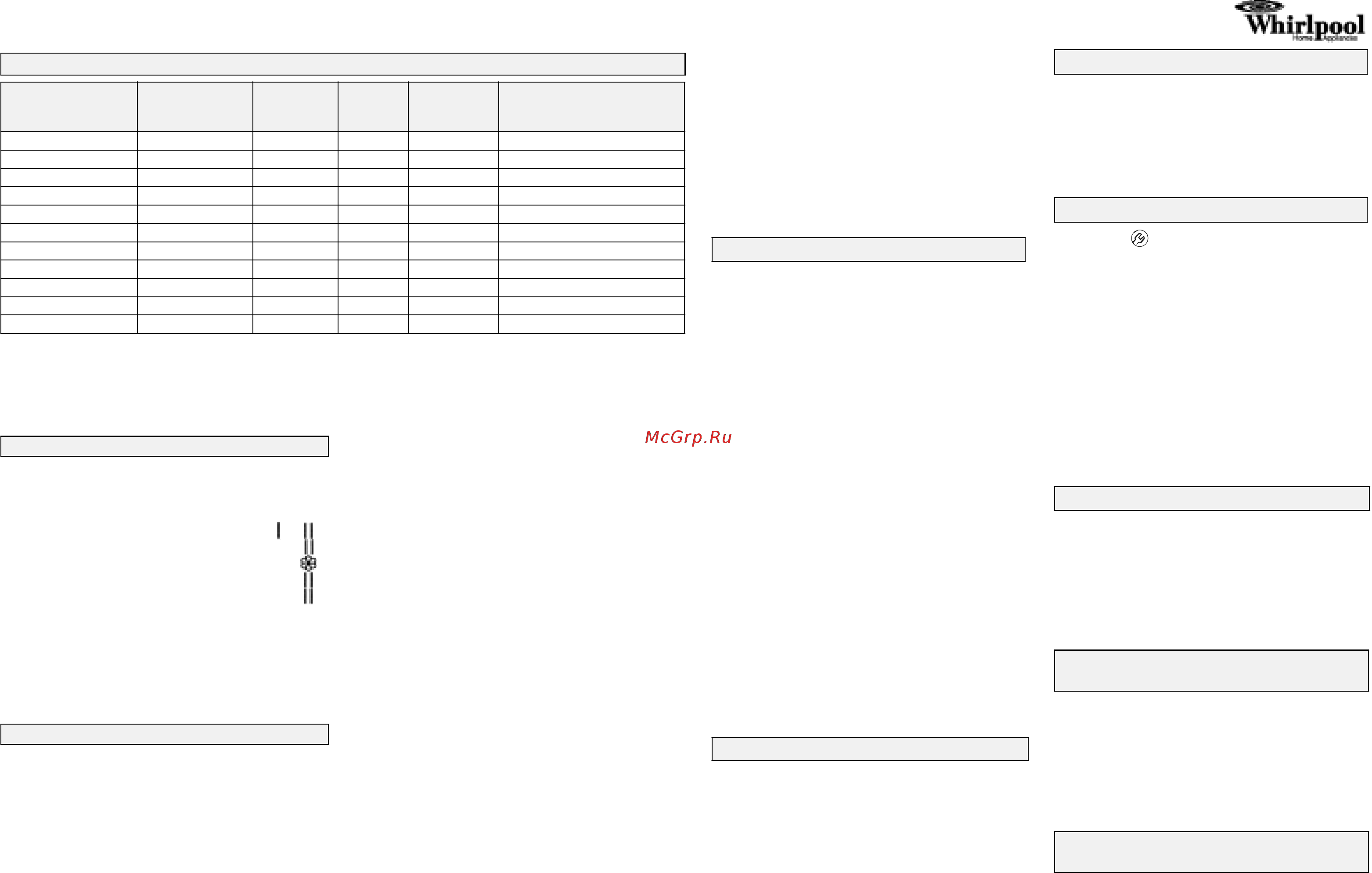 Whirlpool AWE7515/1 [2/2] 312 10522