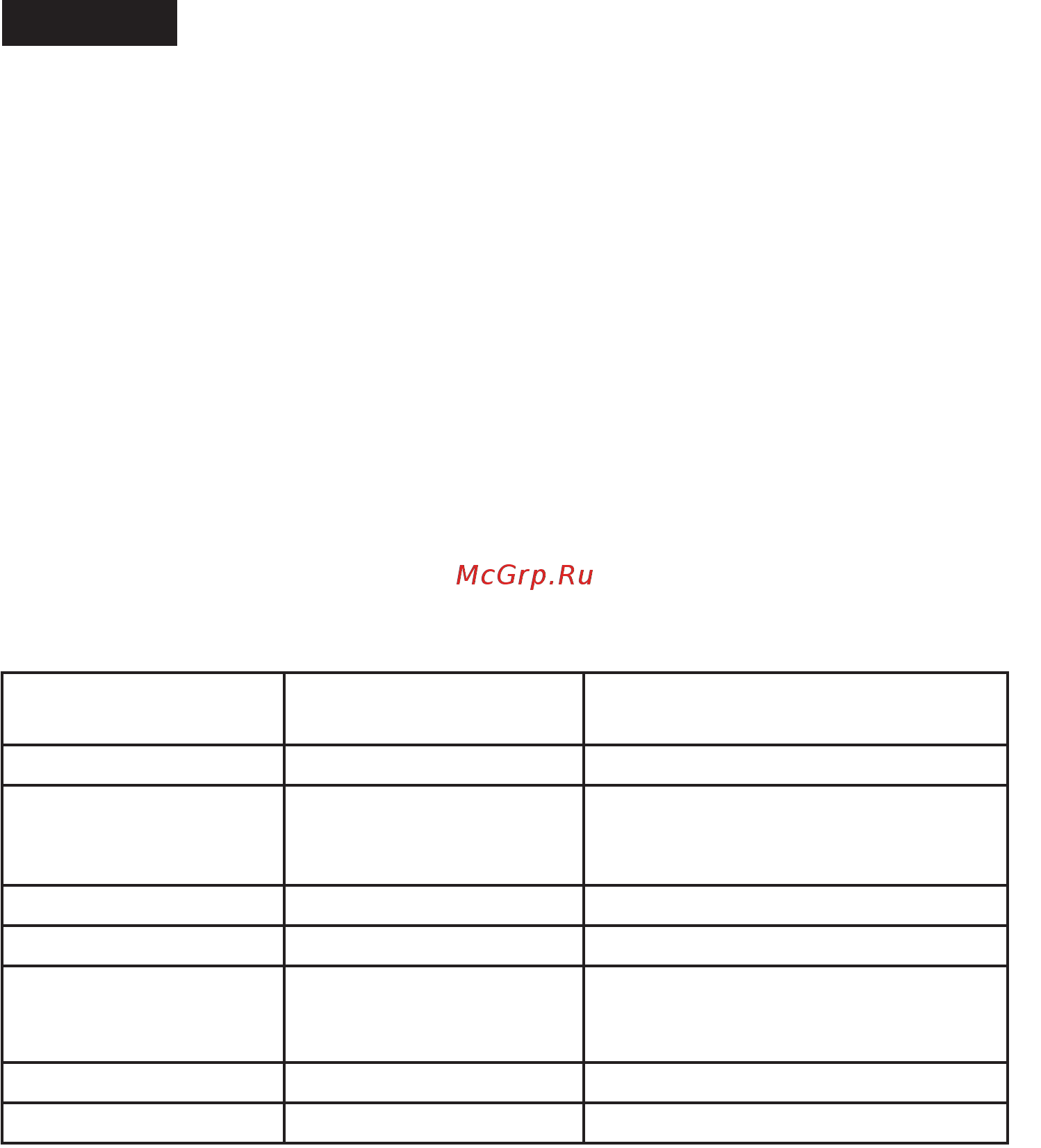 Jacky\'s JR BW1770 [17/55] Food storage in the appliance part 3