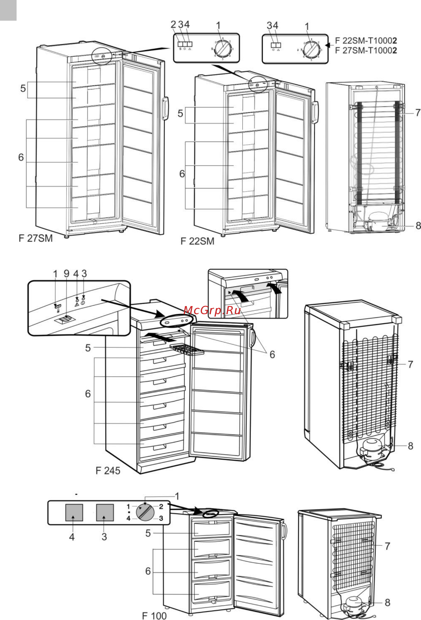 Snaige F100-1101AA Инструкция по эксплуатации онлайн [2/28] 583720