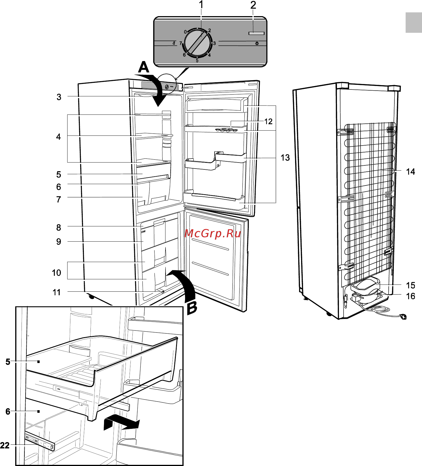 Snaige RF35SM-S10021 Инструкция по эксплуатации онлайн [2/28] 571014