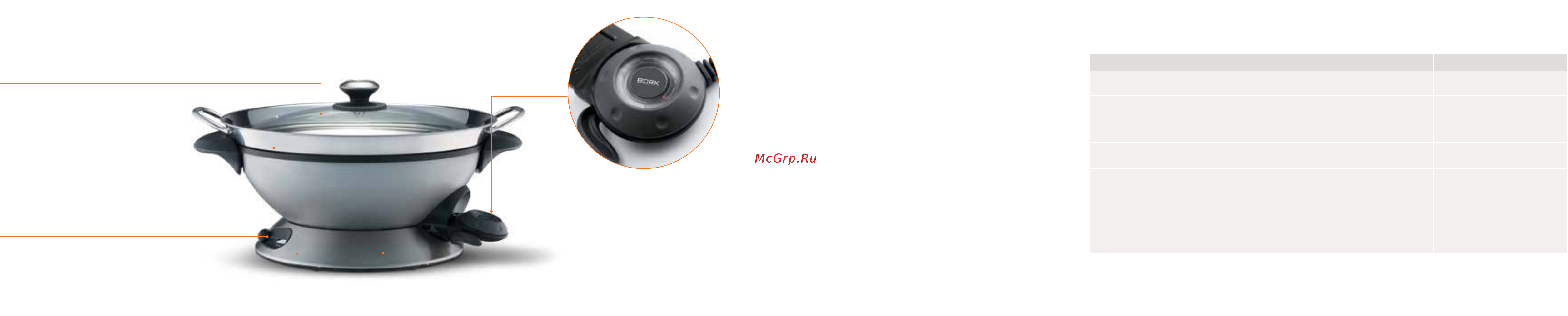 Bork G603 [5/16] Температурный датчик имеет 6 температурных диапазонов для максимального контроля процесса приготовления различных блюд стрелка нагрева на датчике автоматически отключается при достижении температуры и будет включаться периодически во время приготовления для поддержания выбранной температуры