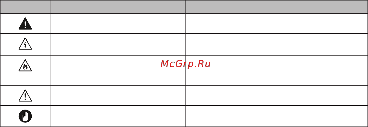 Zigmund & Shtain EN 133.512 W [2/25] Благодарим вас за выбор нашего продукта данное руководство пользователя содержит важную информацию о безопасности и указания служащие помощью вам в эксплуатации вашего бытового прибора и уходу за ним пожалуйста найдите время изучить это руководство пользователя до того как будете использовать этот бытовой прибор и сохраните этот документ для справок в будущем