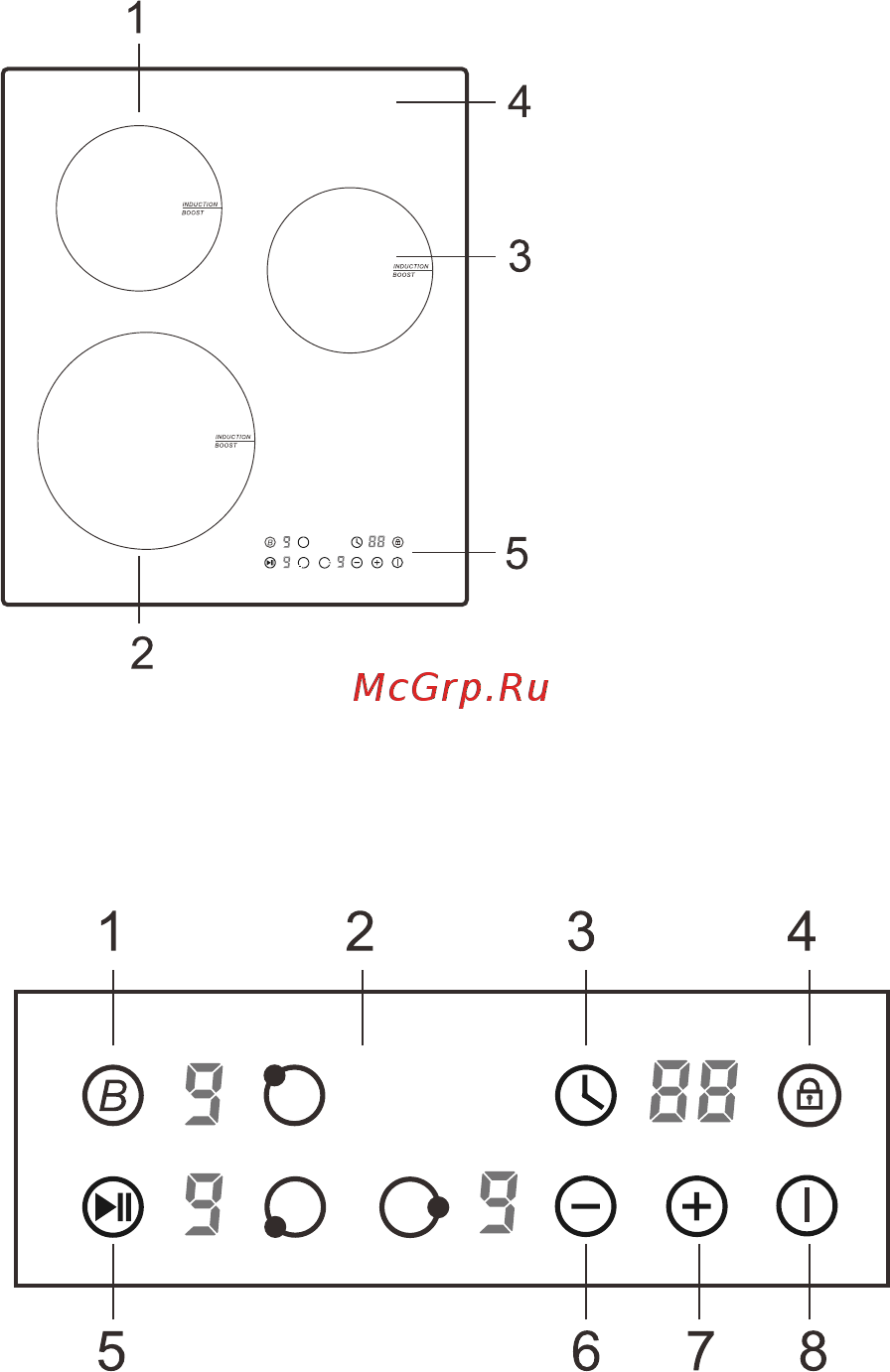 Graude IK 30.1 C Инструкция по эксплуатации онлайн [11/28] 571062