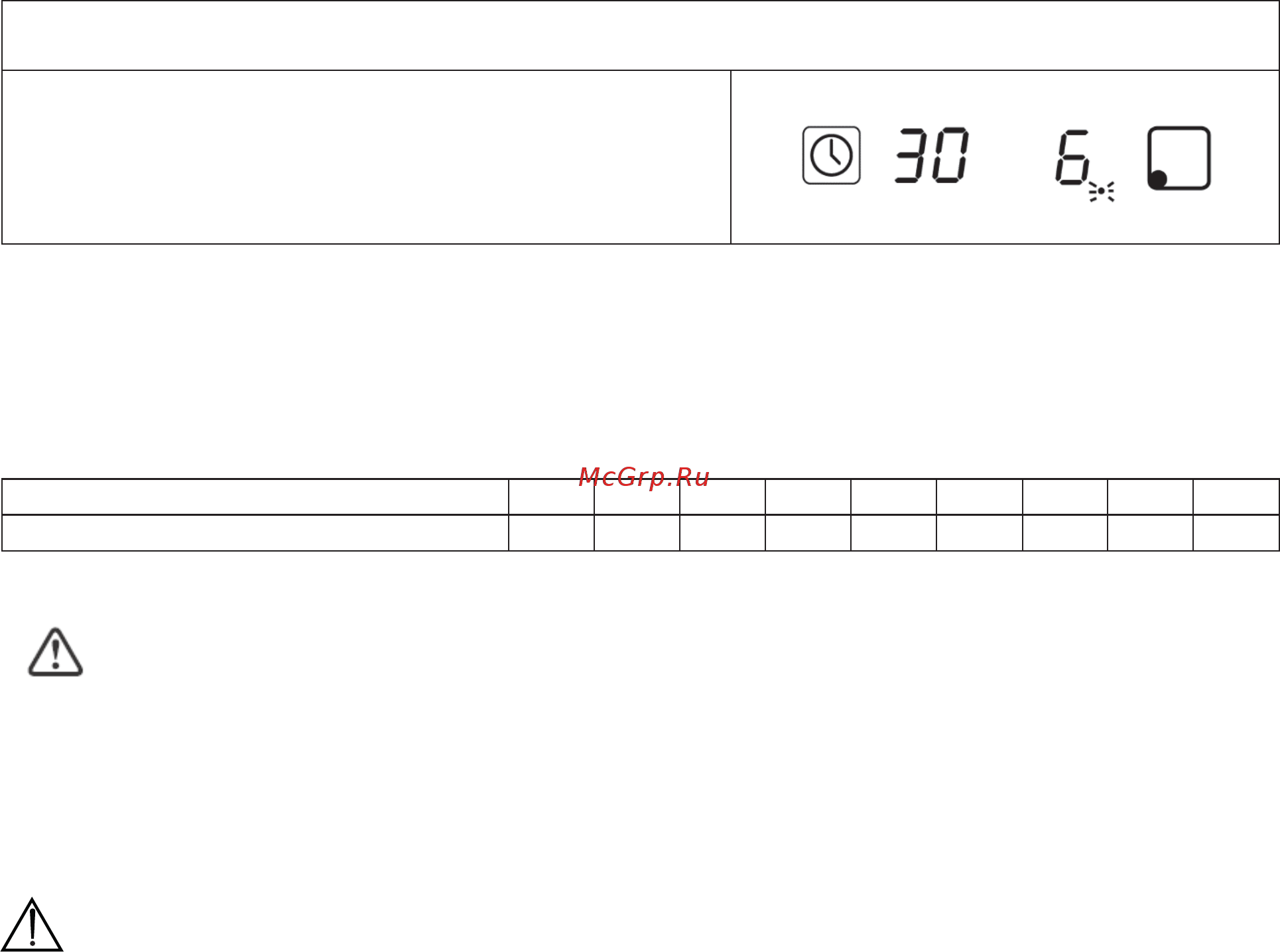 Zigmund & Shtain CI 32.6 W [16/28] Рекомендации по приготовлению