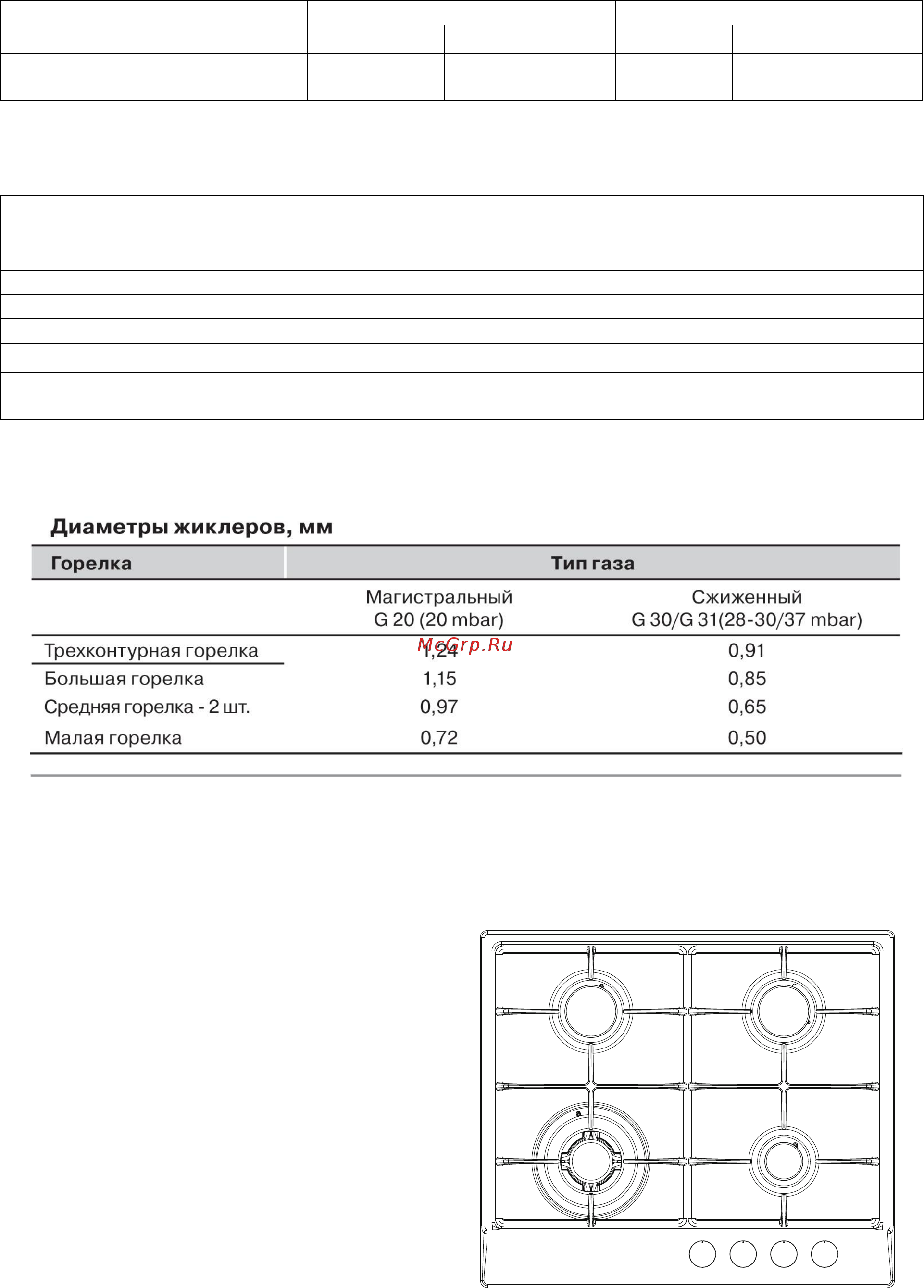 Zigmund & Shtain GN 128.61 S [6/17] Максимальная потребляемая мощность 8 06