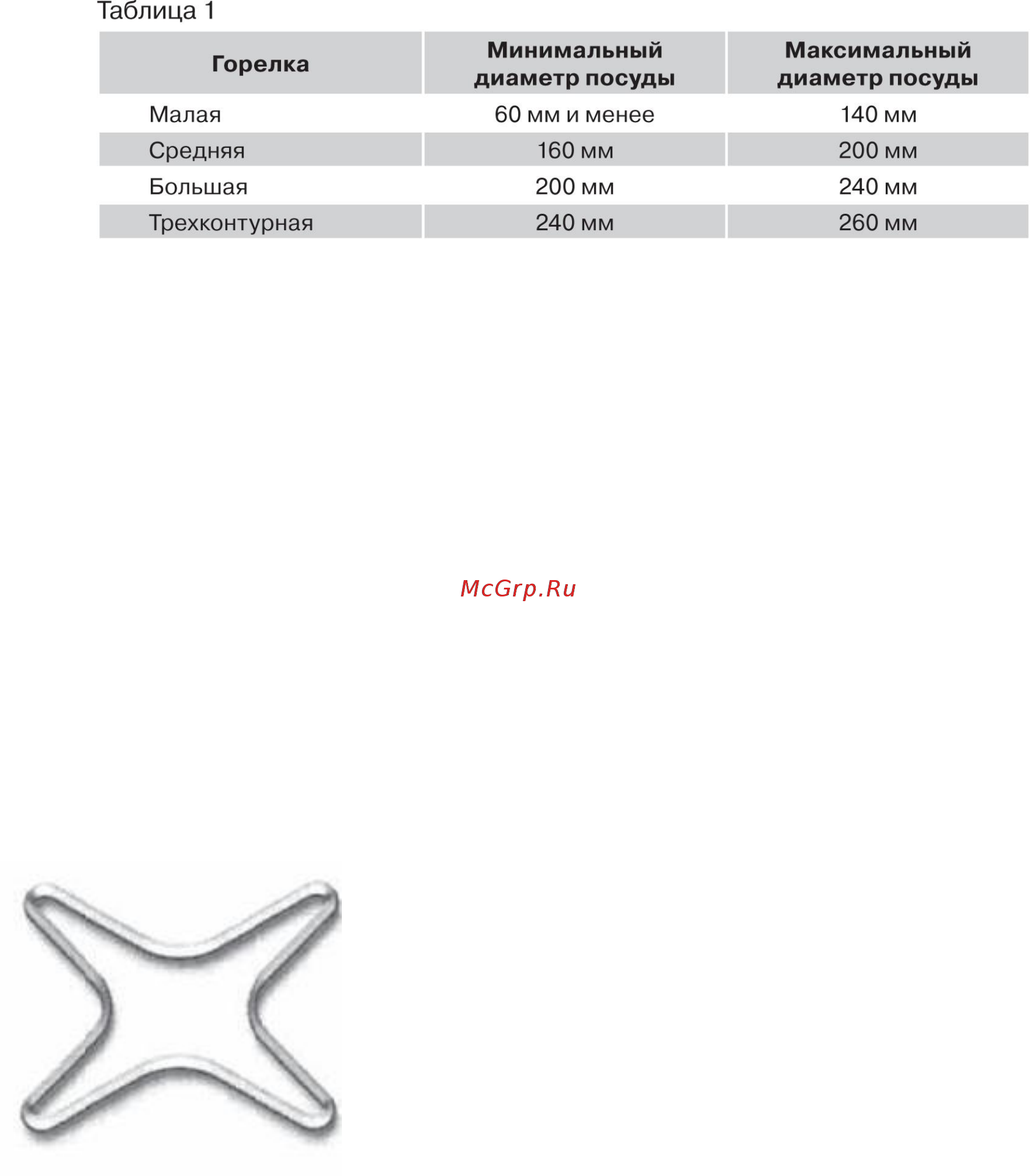 Zigmund & Shtain GN 128.61 W Инструкция по эксплуатации онлайн [9/17] 800034