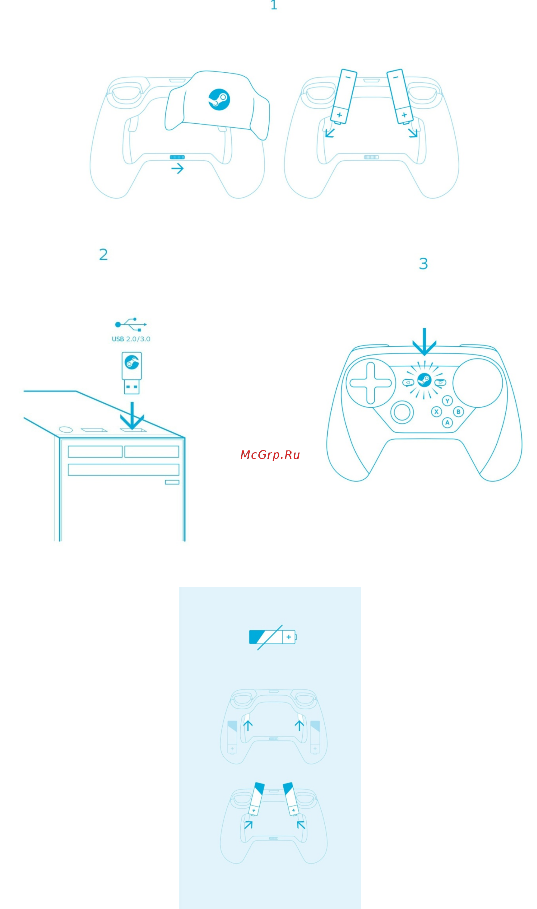 Valve Steam Controller Инструкция по эксплуатации онлайн [2/2] 571336