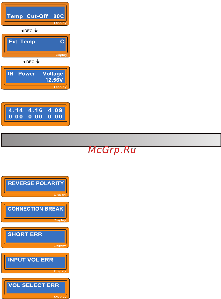 G.T.POWER 7A 80W (GTP-C607D) [20/24] Предупреждения и сообщения об ошибках