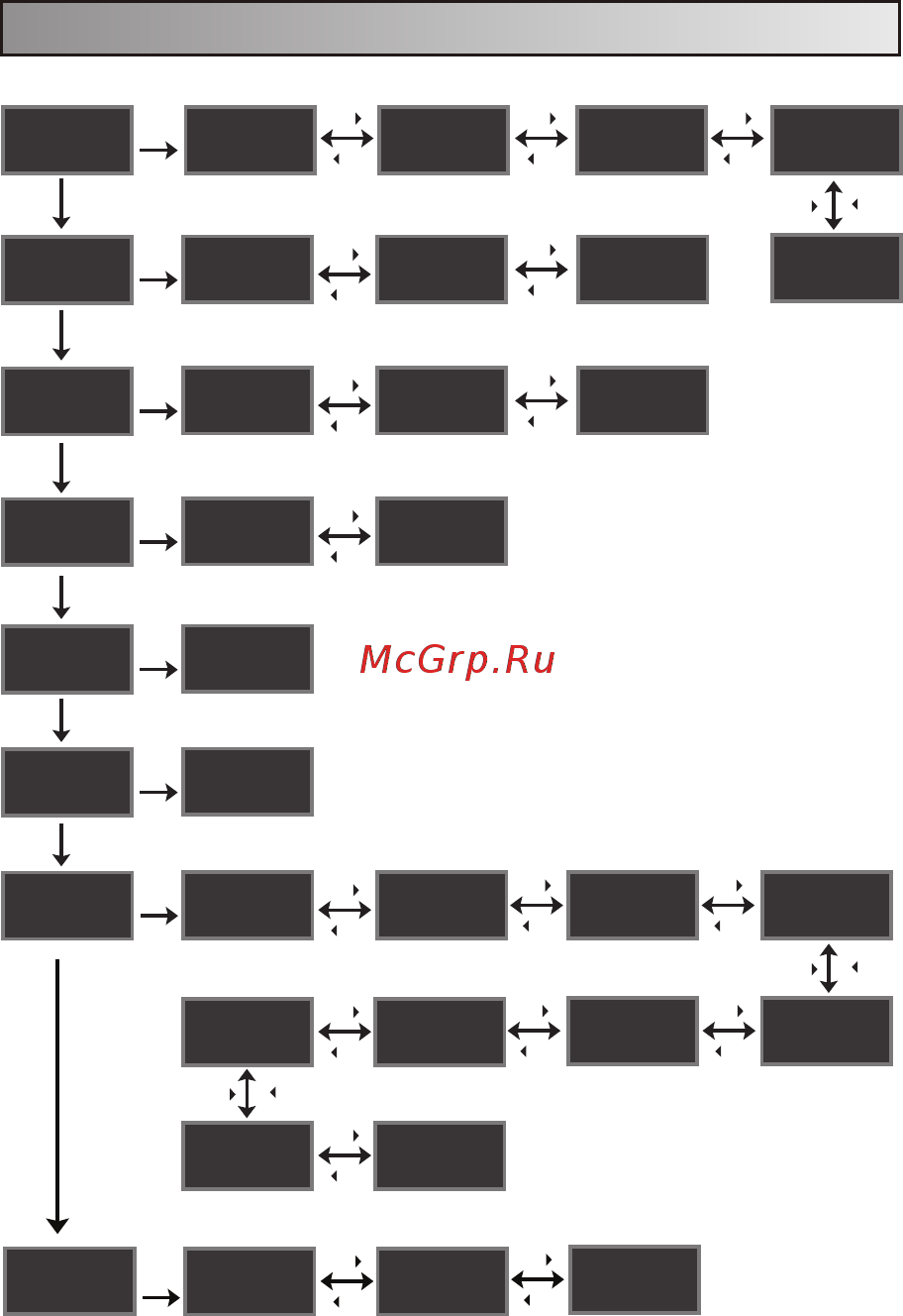 G.T.POWER 7A 80W (GTP-C607D) [8/24] Схема последовательности операций