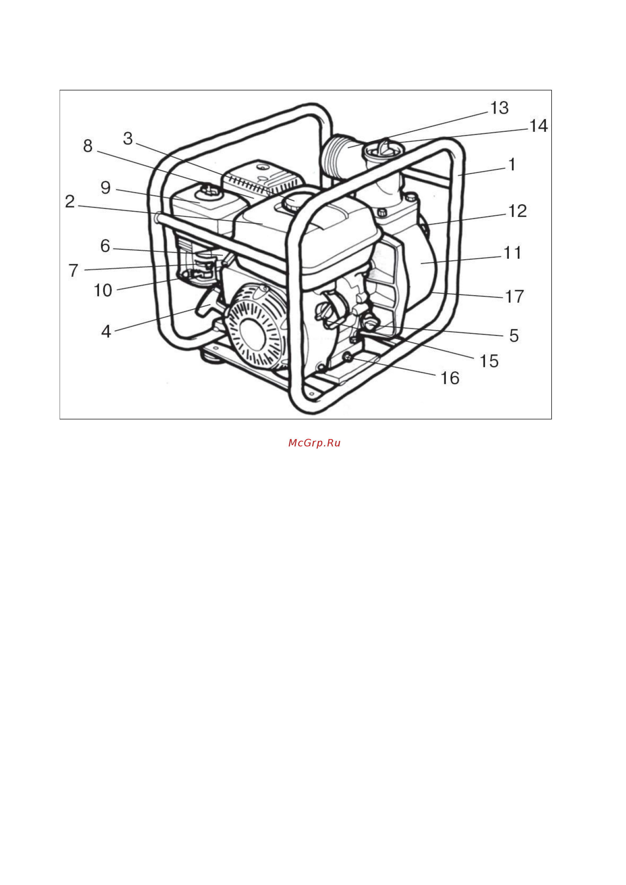 Huter MP-25 (70/11/1) Инструкция по эксплуатации онлайн [7/28] 571576