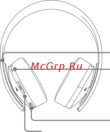 Sony Dualshock v2 Sunset Orang (CUH-ZCT2E) CUH-ZCT2E [6/16] Кнопка vss virtual surround sound