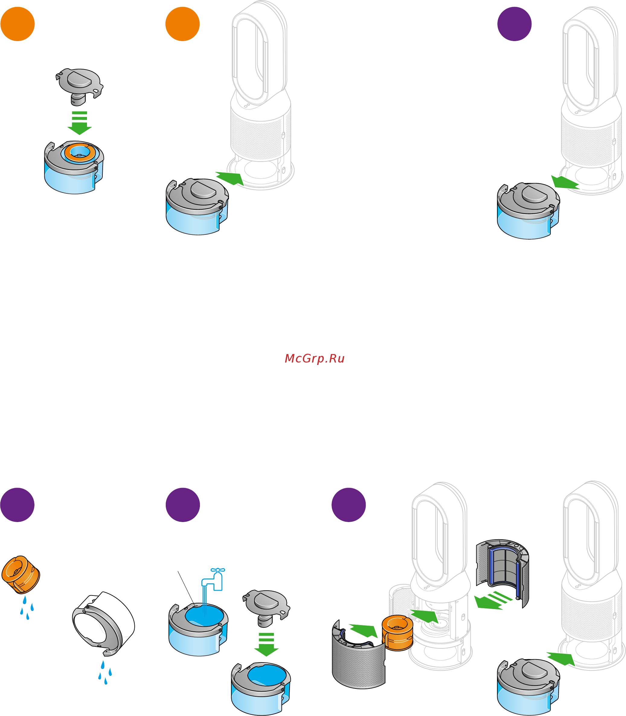 Dyson Pure Humidify + Cool PH01 [9/11] Глубокая очистка устройства продолжение