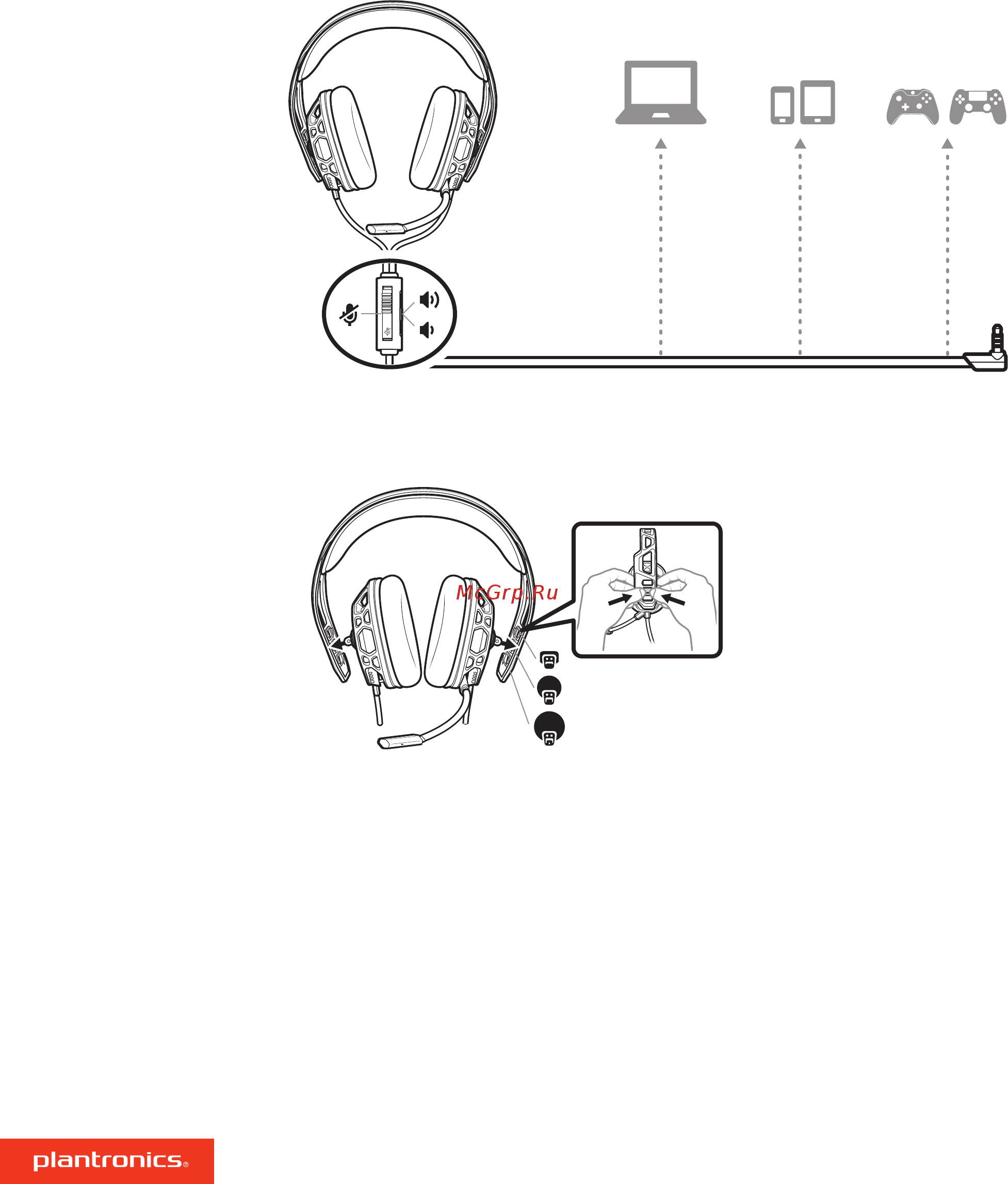 Plantronics RIG 300HS [3/5] Настройка и основные сведения