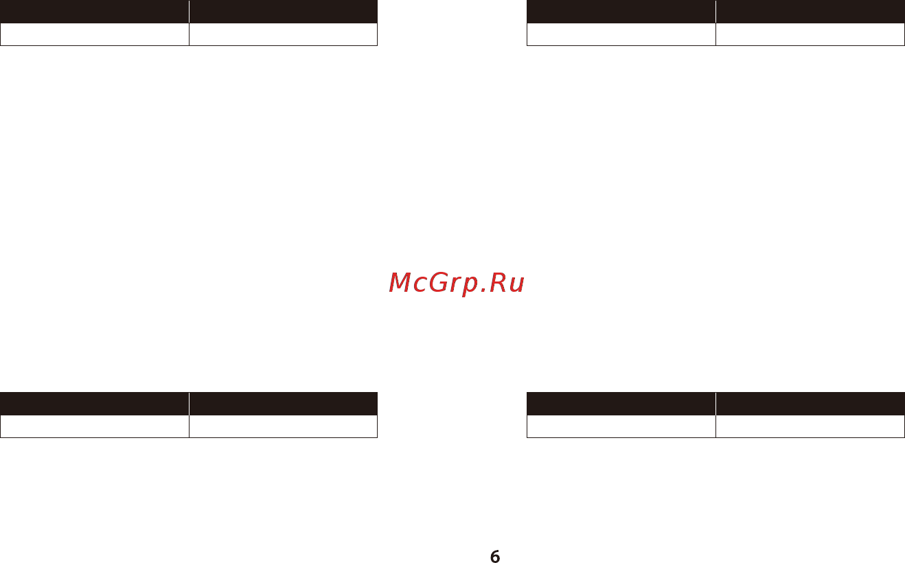 HyperX ChargePlay Quad (HX-CPQD-U) [6/8] 日本語